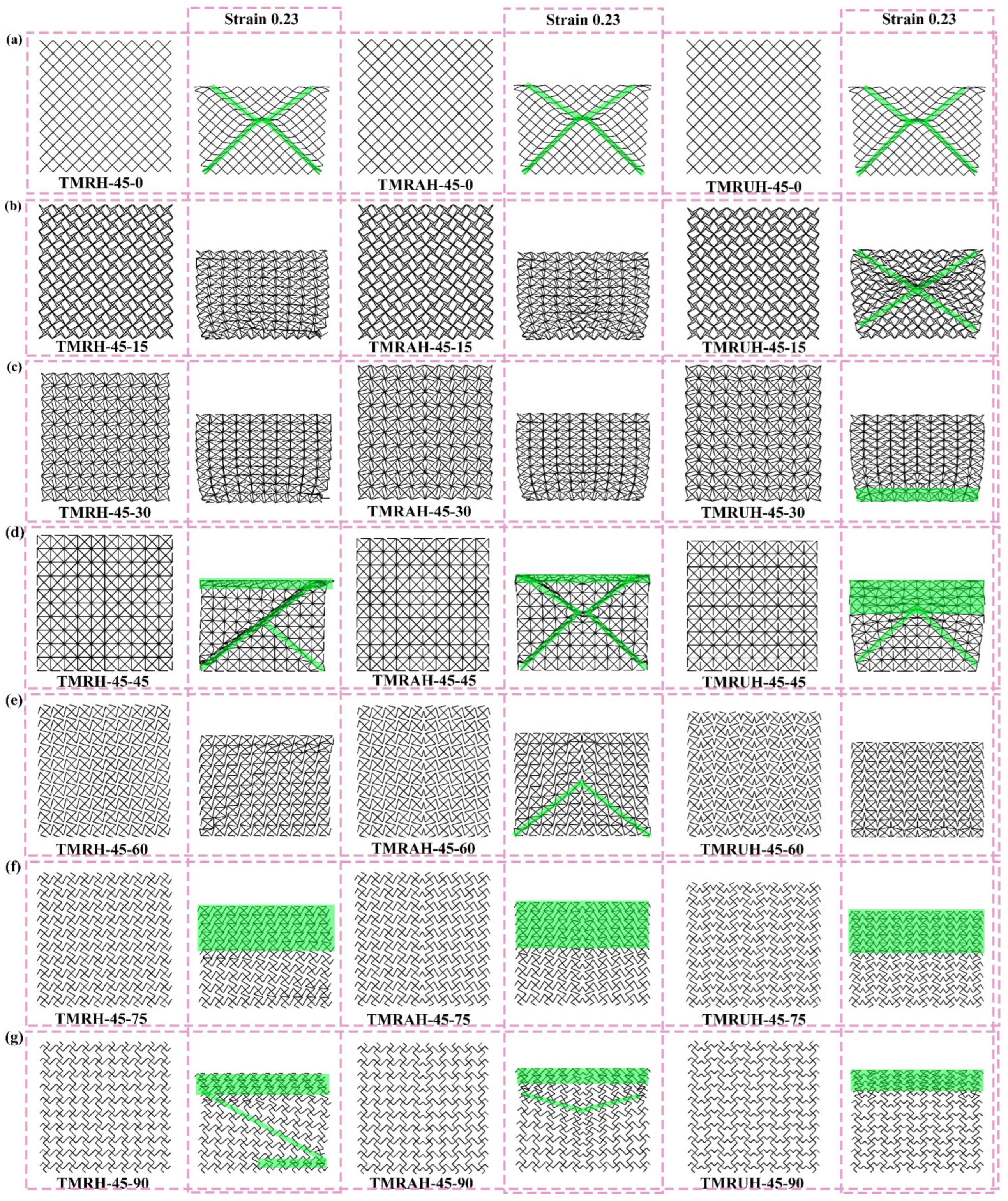 Materials 19 00553 g024 Materials 19 00553 g024