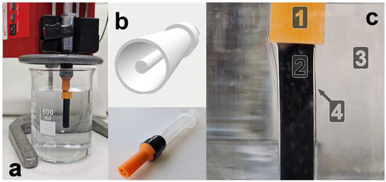 Profiled Wet Spinning of Polyurethane Composites for Soft Dry