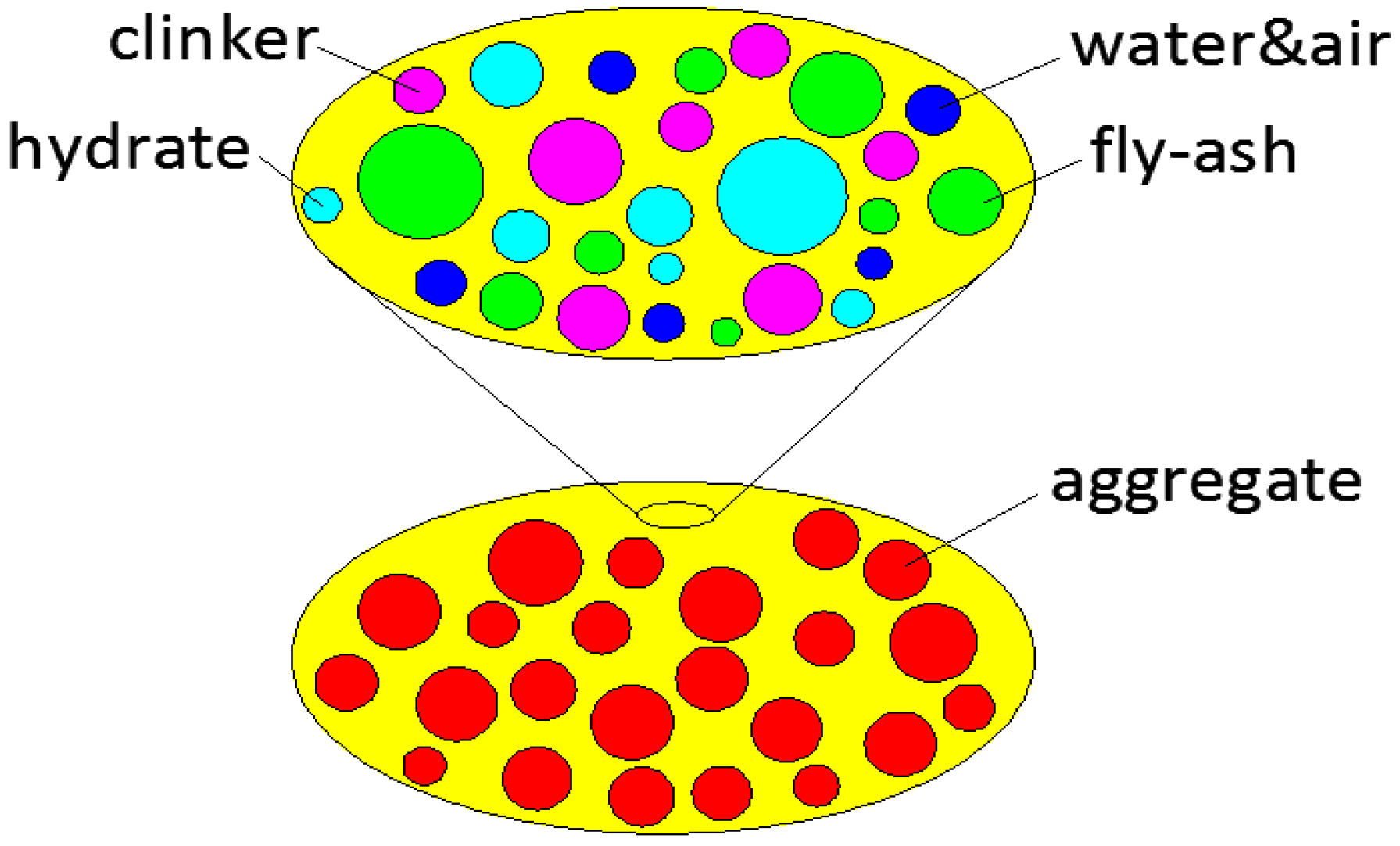 Materials 19 00559 g001 Materials 19 00559 g001