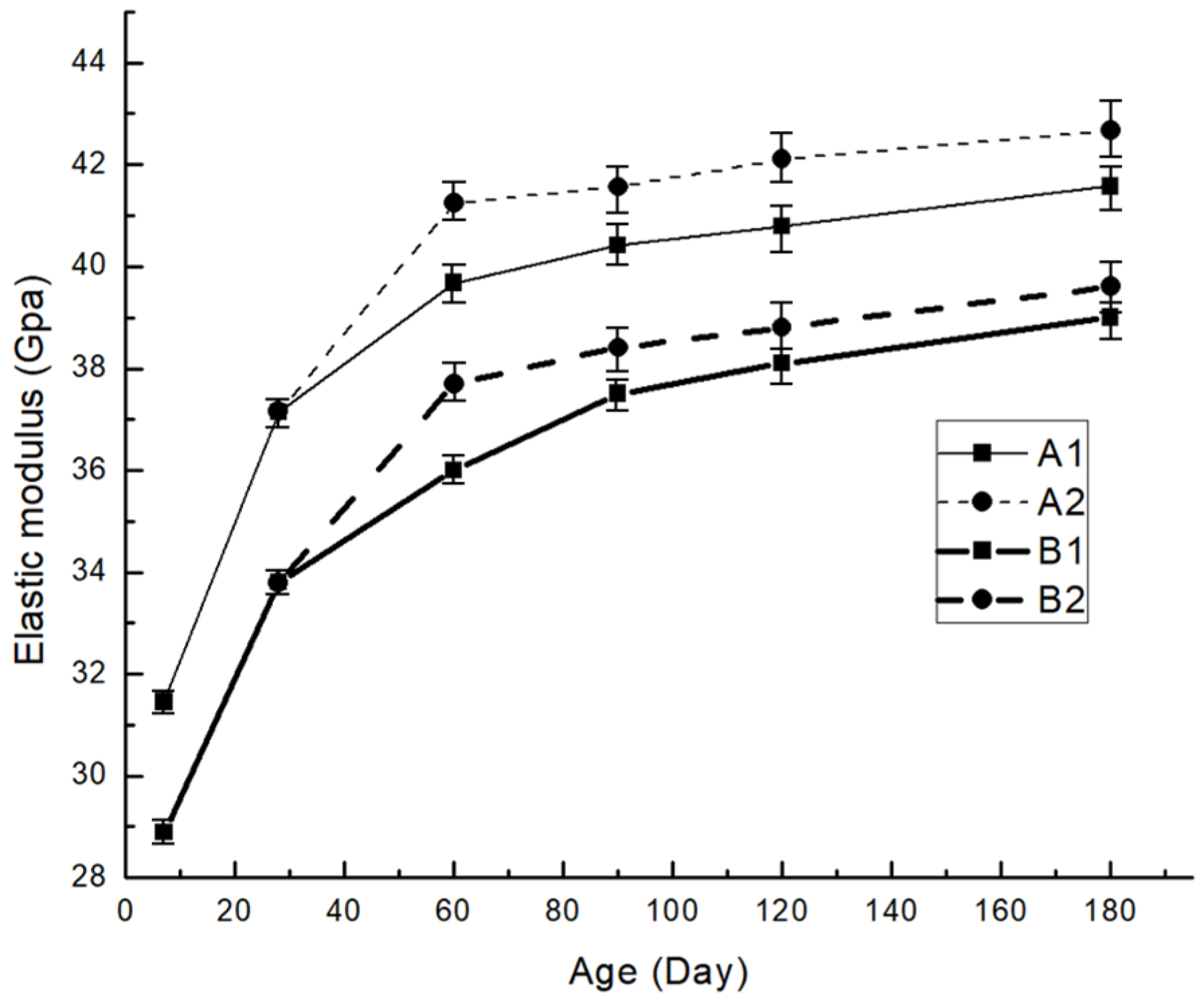 Materials 19 00559 g003 Materials 19 00559 g003