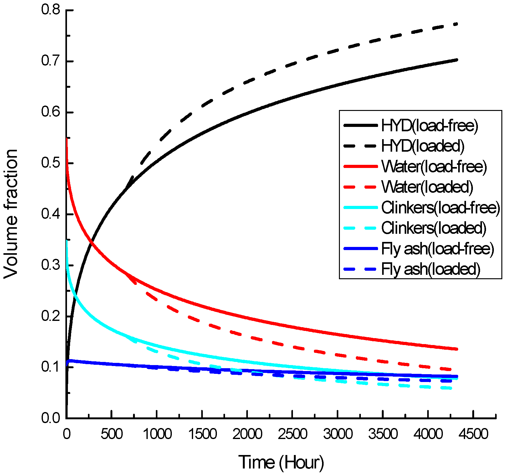 Materials 19 00559 g006 Materials 19 00559 g006