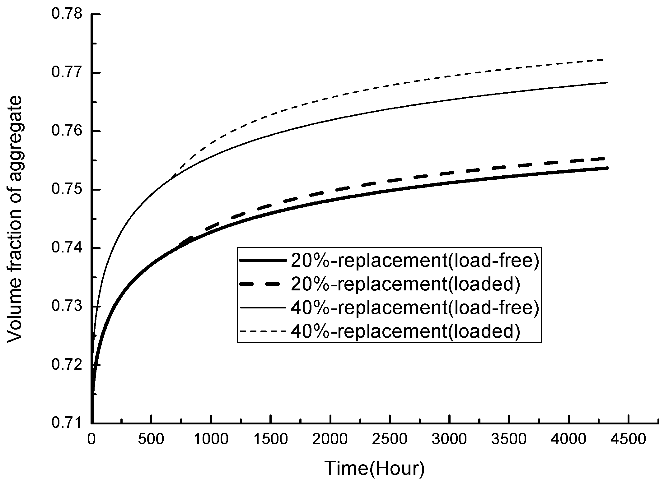Materials 19 00559 g008 Materials 19 00559 g008