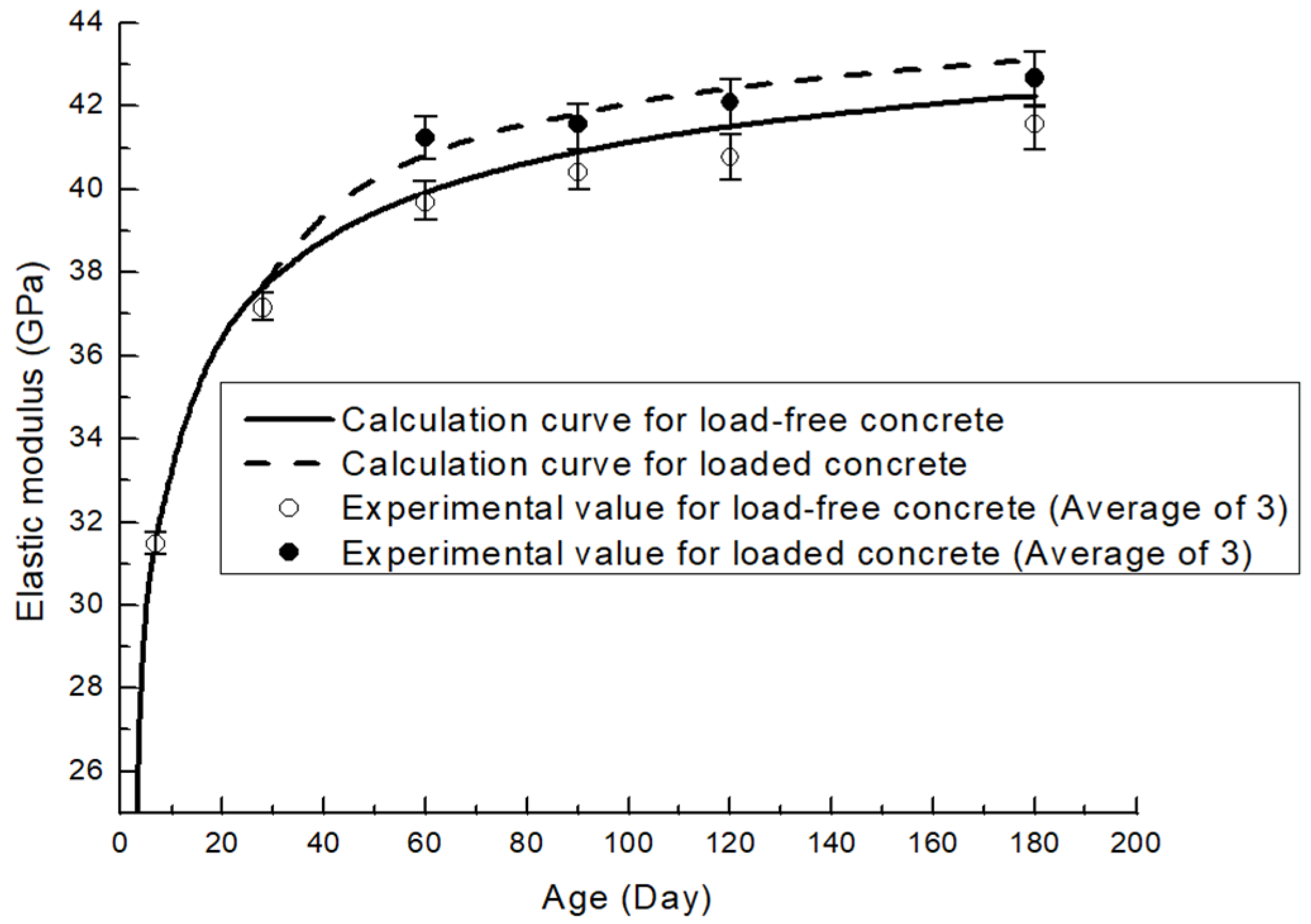 Materials 19 00559 g009 Materials 19 00559 g009