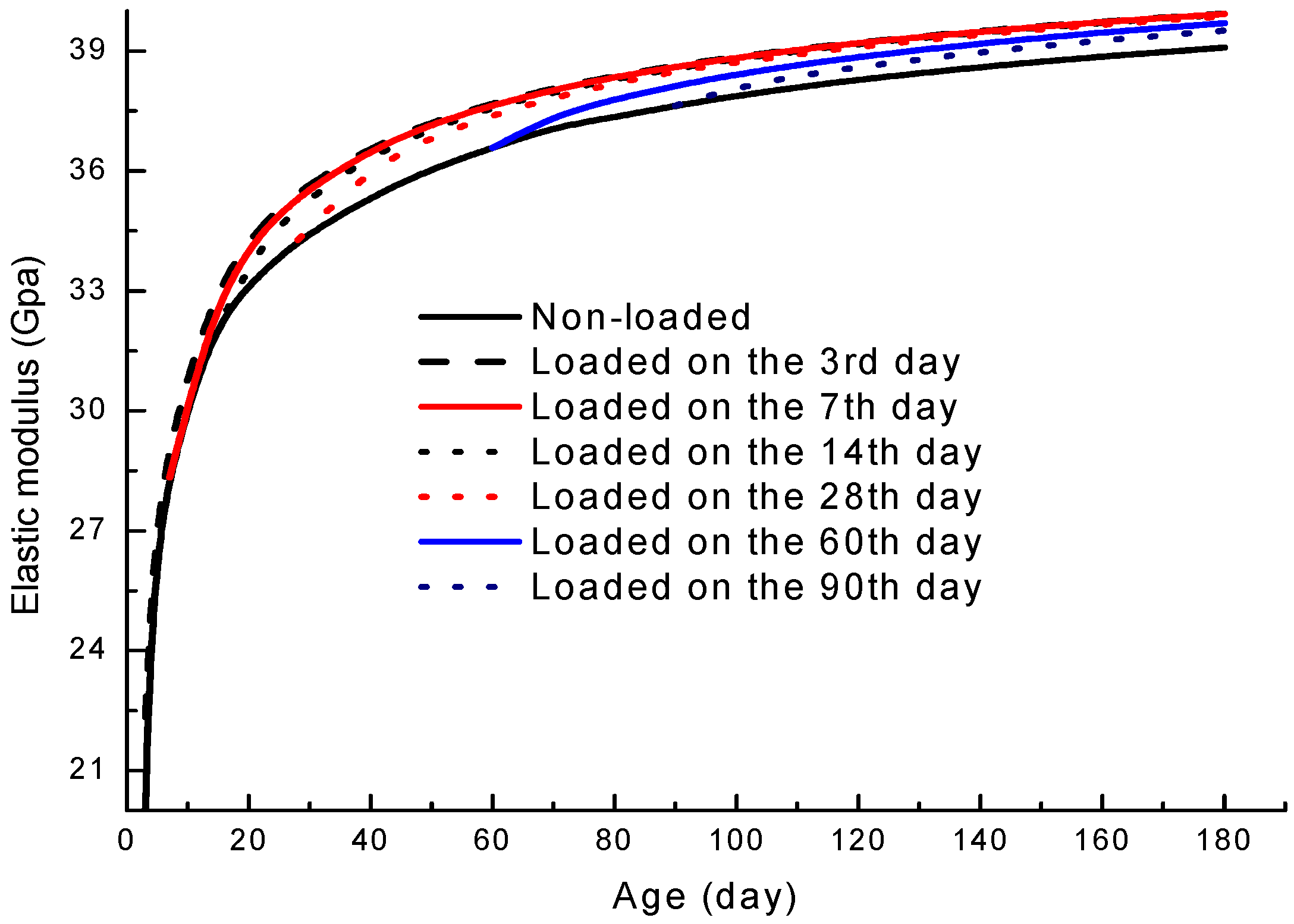 Materials 19 00559 g011 Materials 19 00559 g011