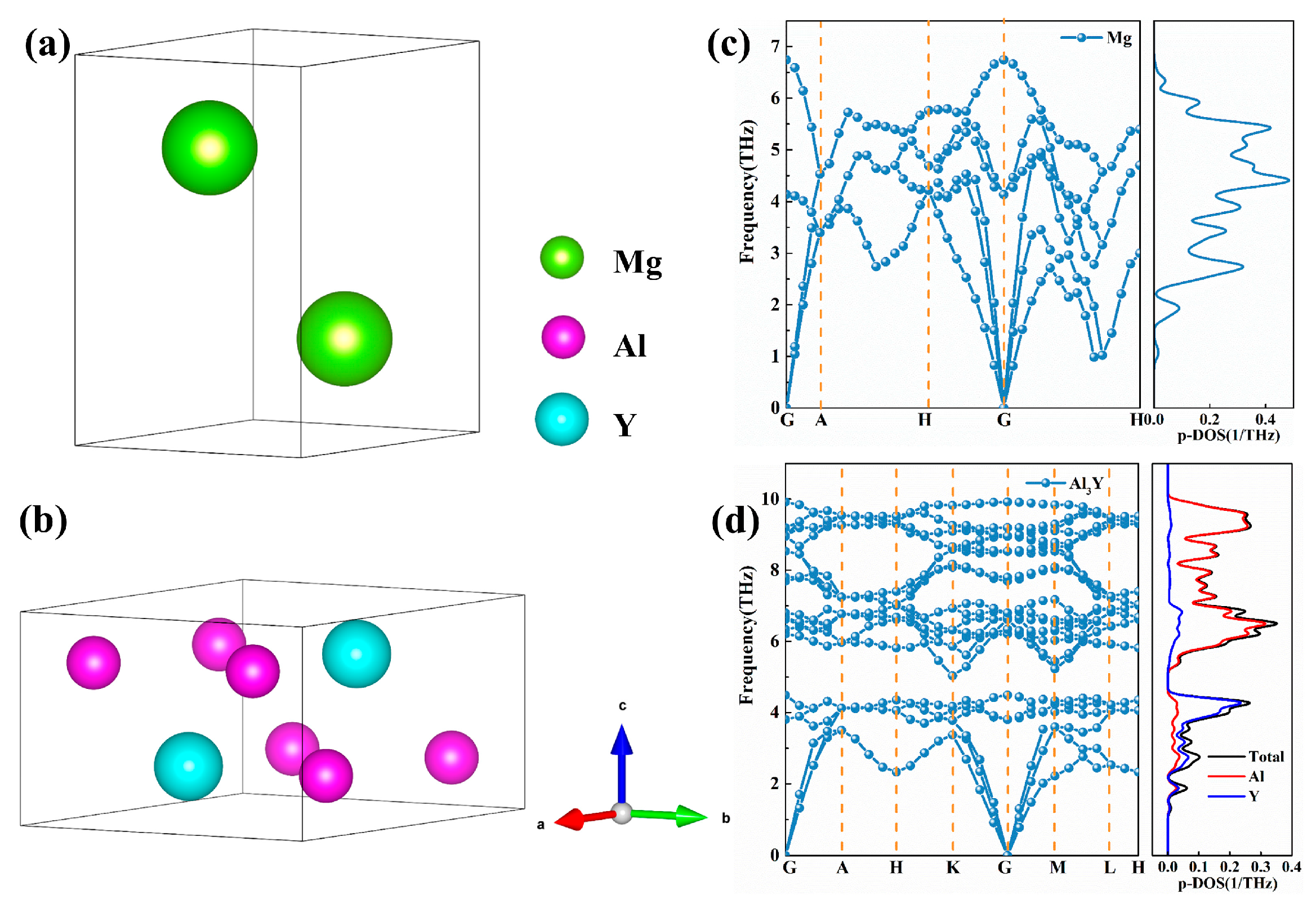 Materials 19 00562 g001 Materials 19 00562 g001