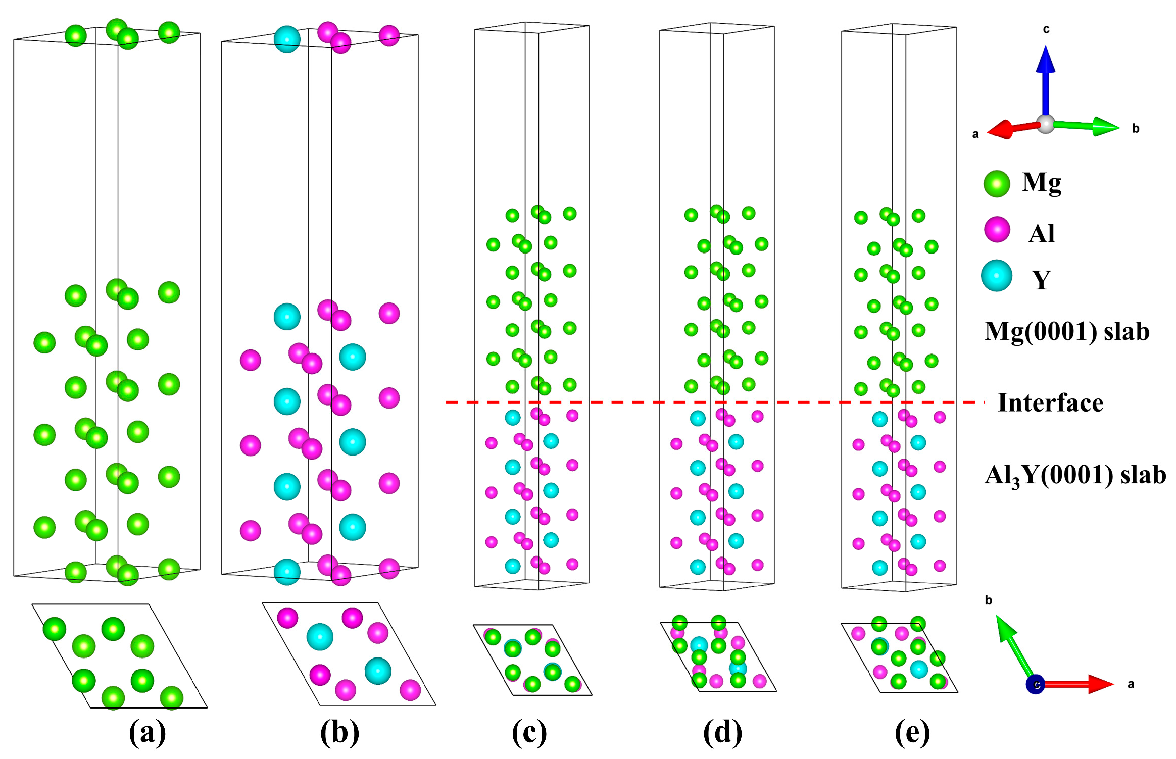 Materials 19 00562 g002 Materials 19 00562 g002