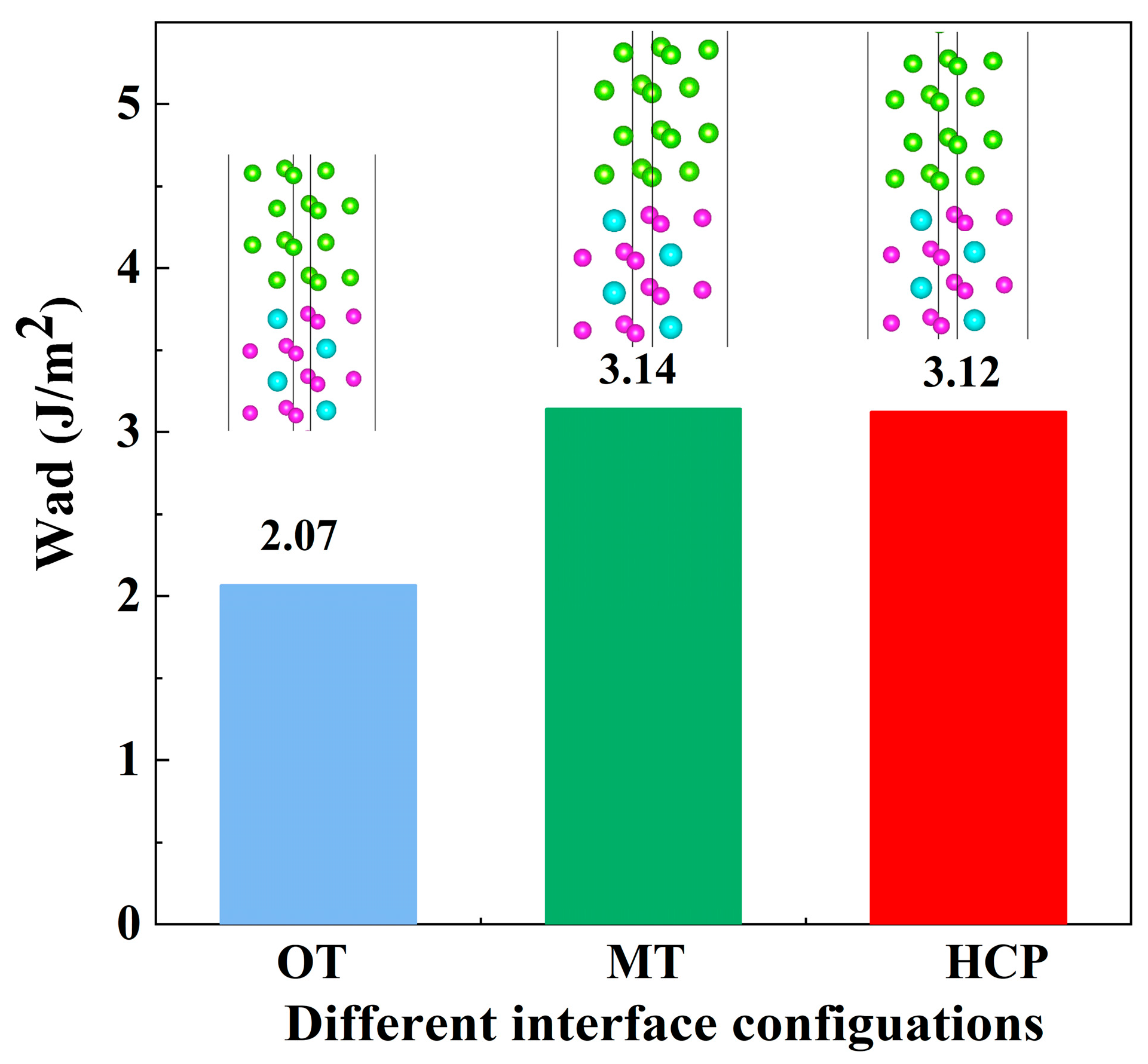 Materials 19 00562 g004 Materials 19 00562 g004