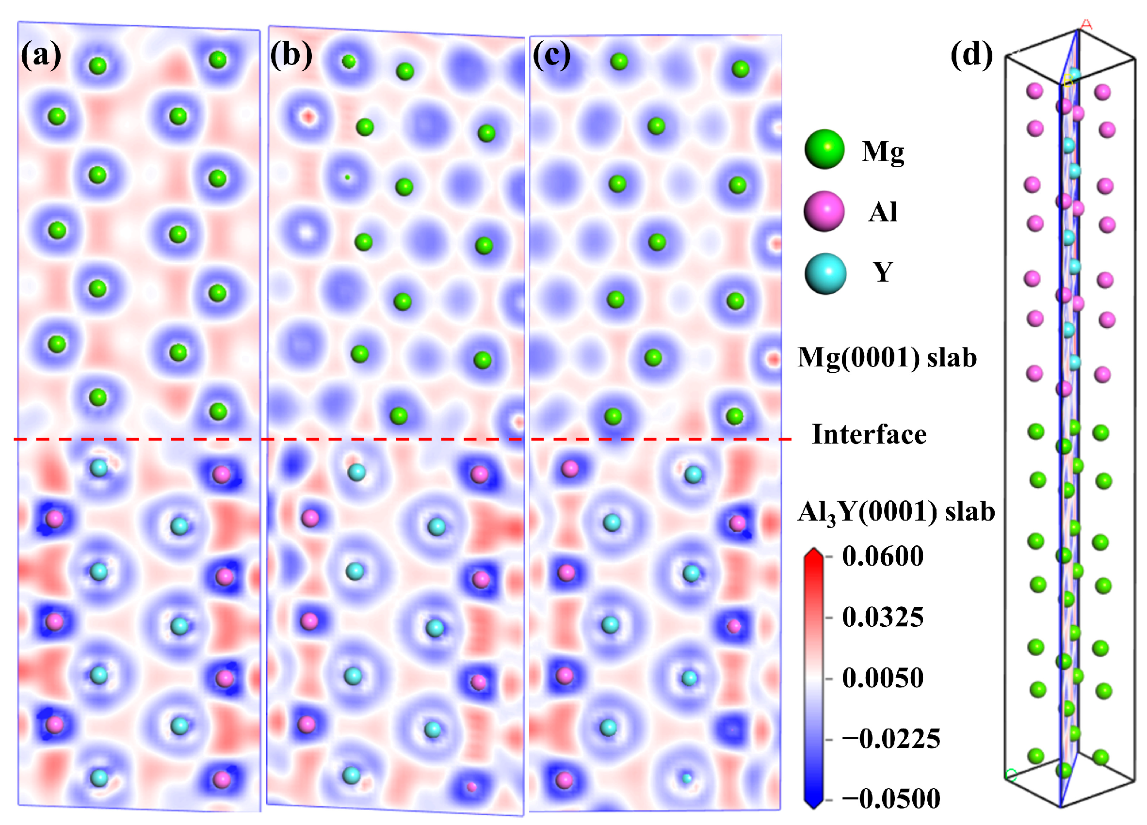 Materials 19 00562 g005 Materials 19 00562 g005