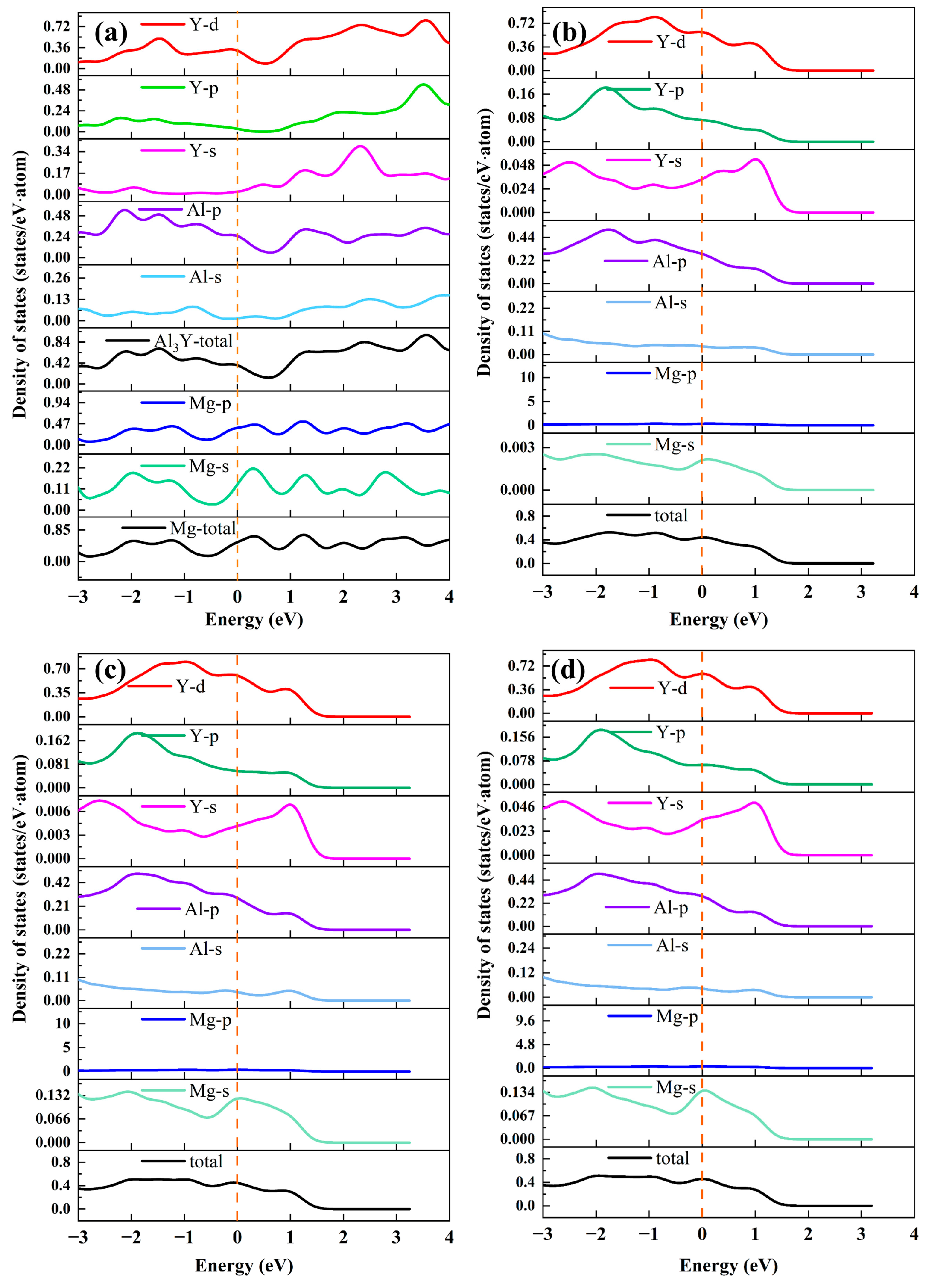 Materials 19 00562 g006 Materials 19 00562 g006