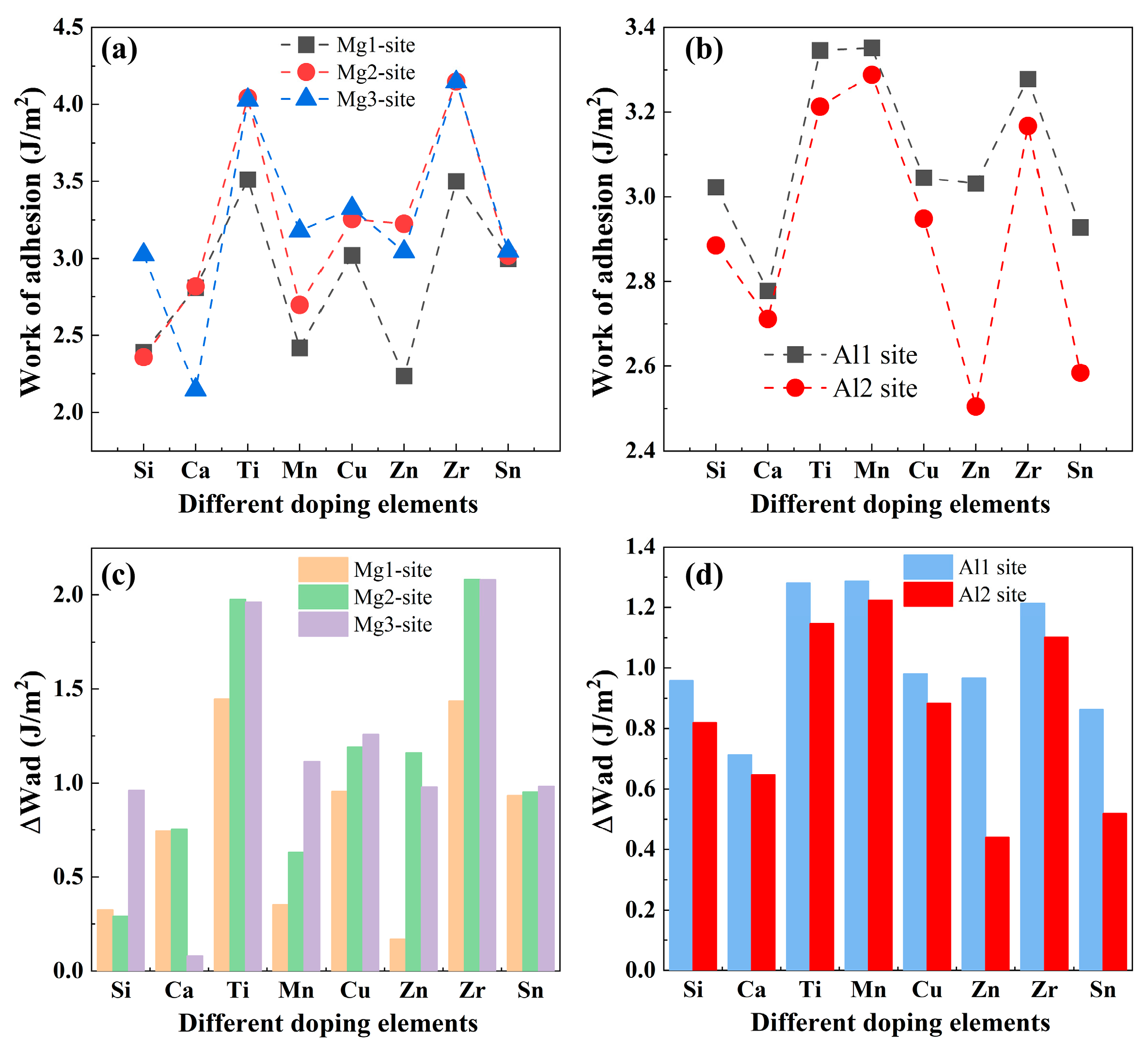 Materials 19 00562 g008 Materials 19 00562 g008