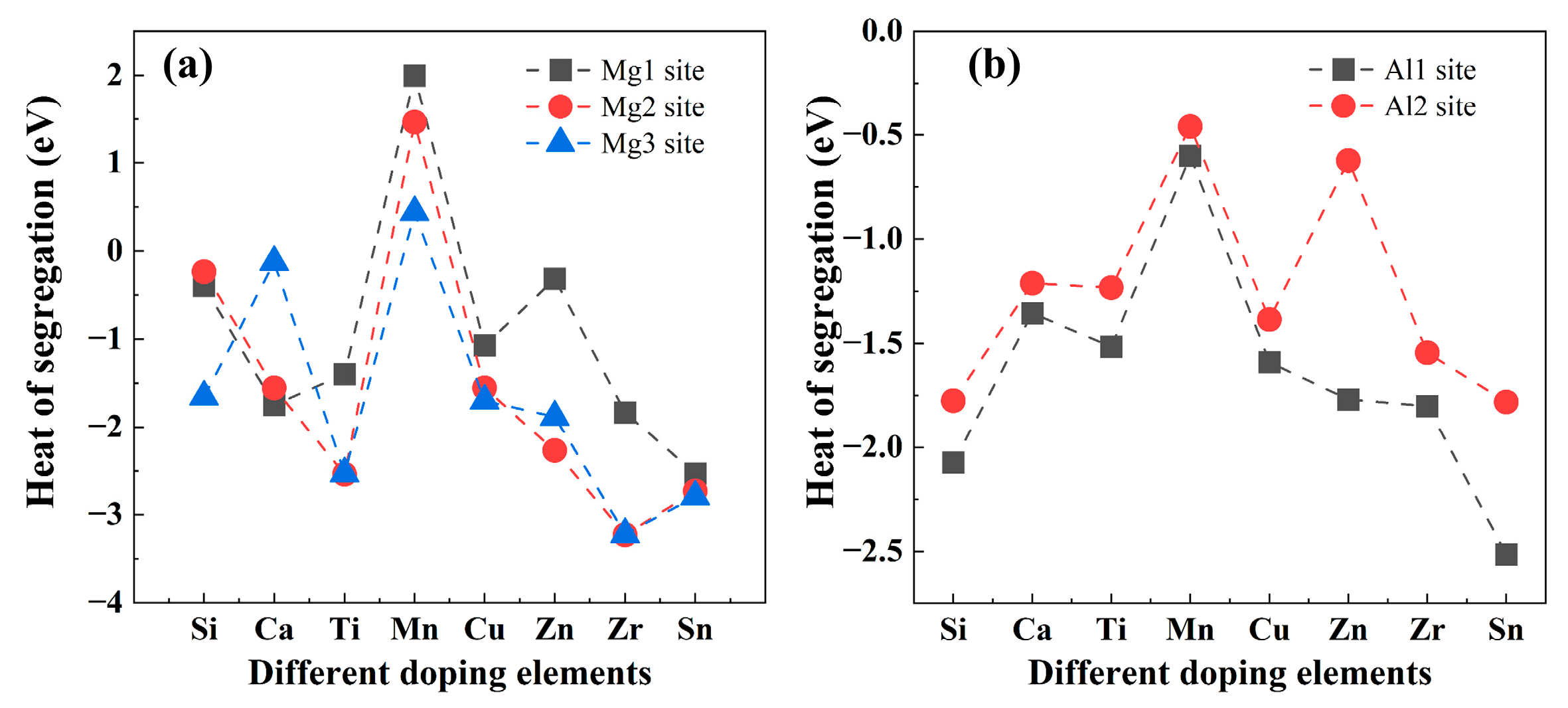 Materials 19 00562 g009 Materials 19 00562 g009