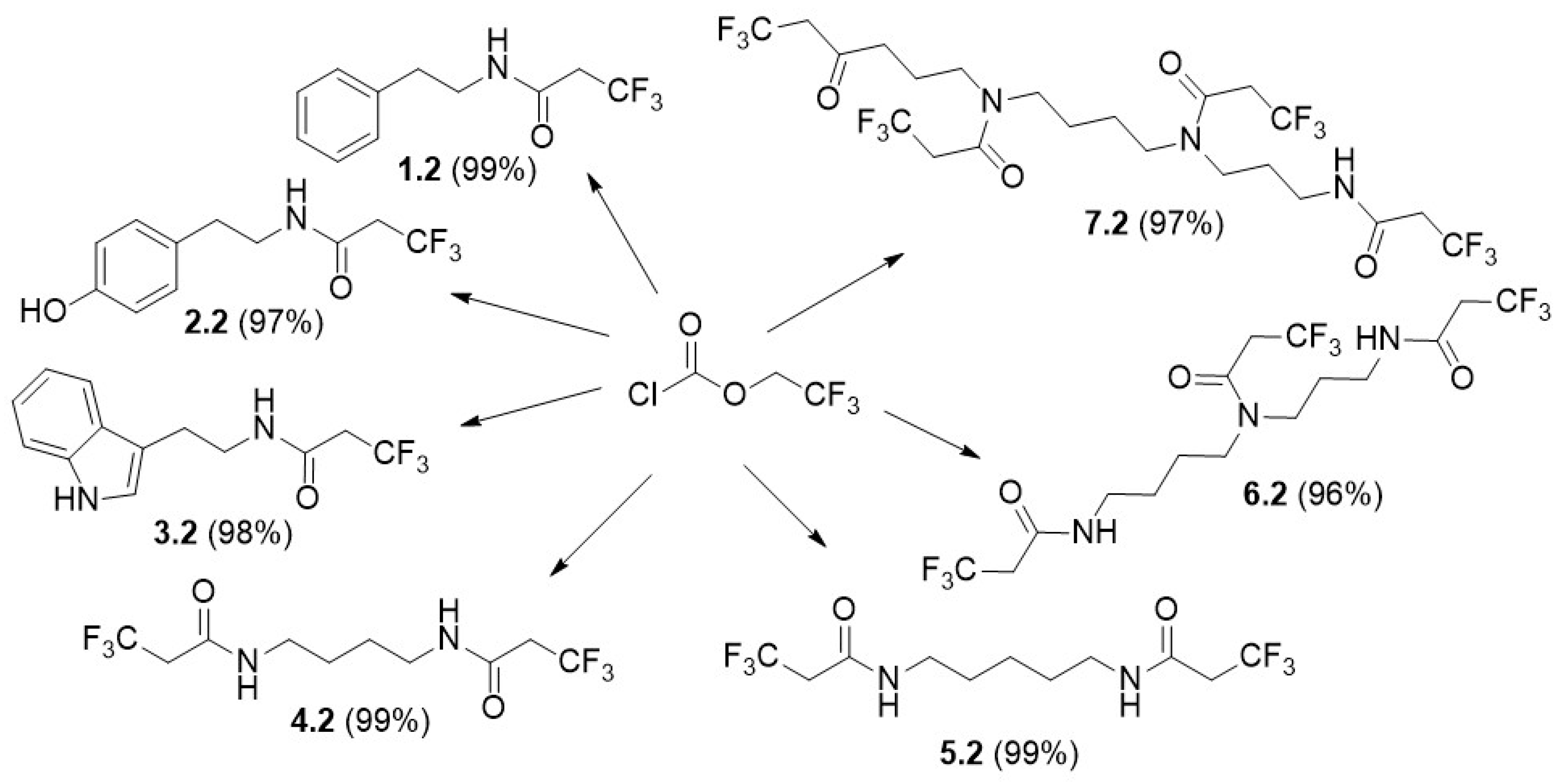 Materials 19 00575 g003b