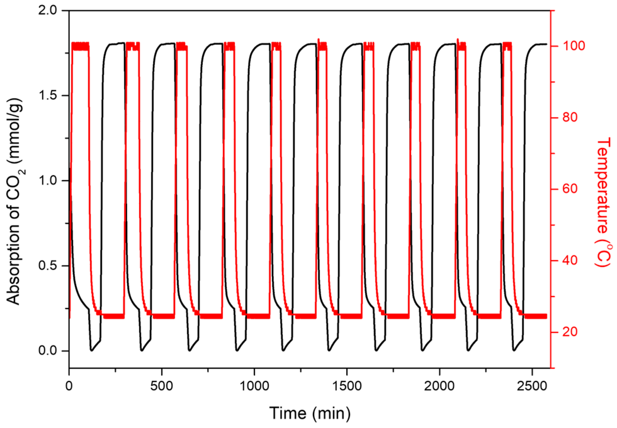 Materials 19 00588 g006