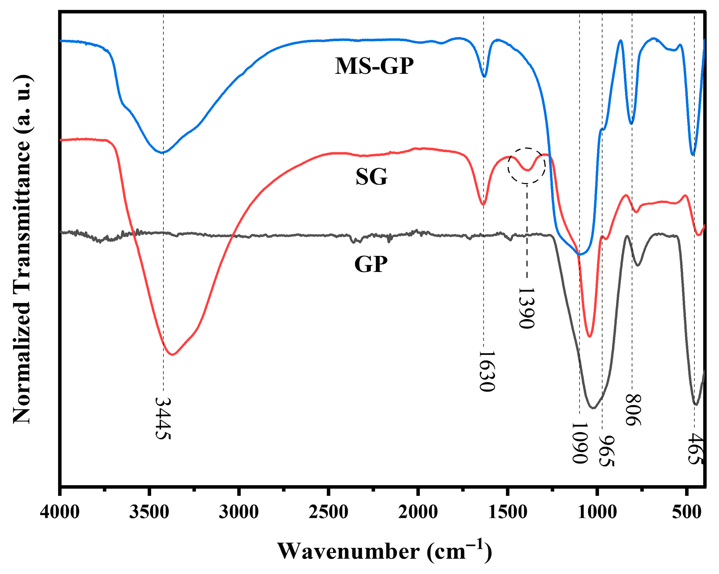 Materials 19 00601 g006 Materials 19 00601 g006