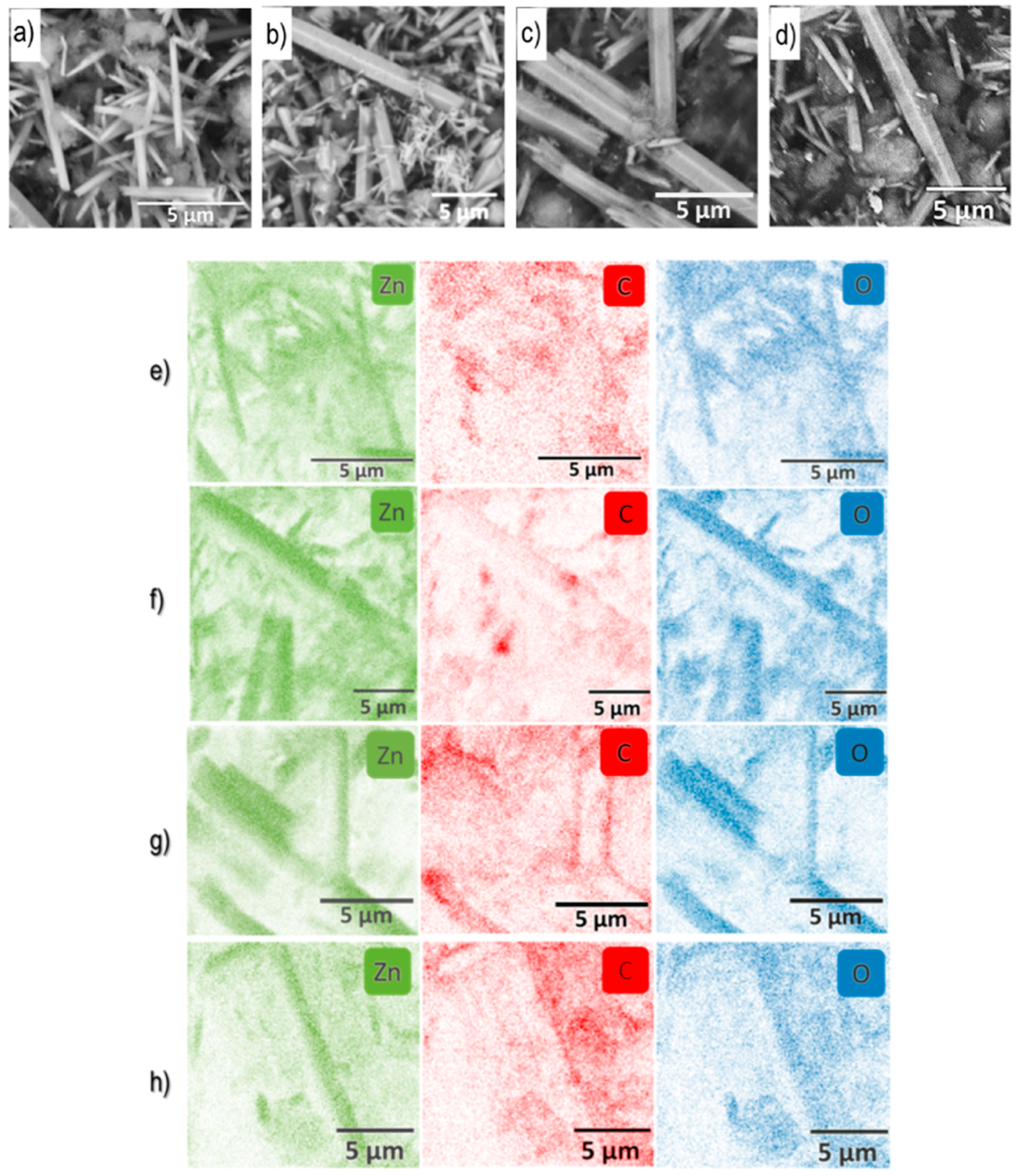 Materials 19 00609 g002a