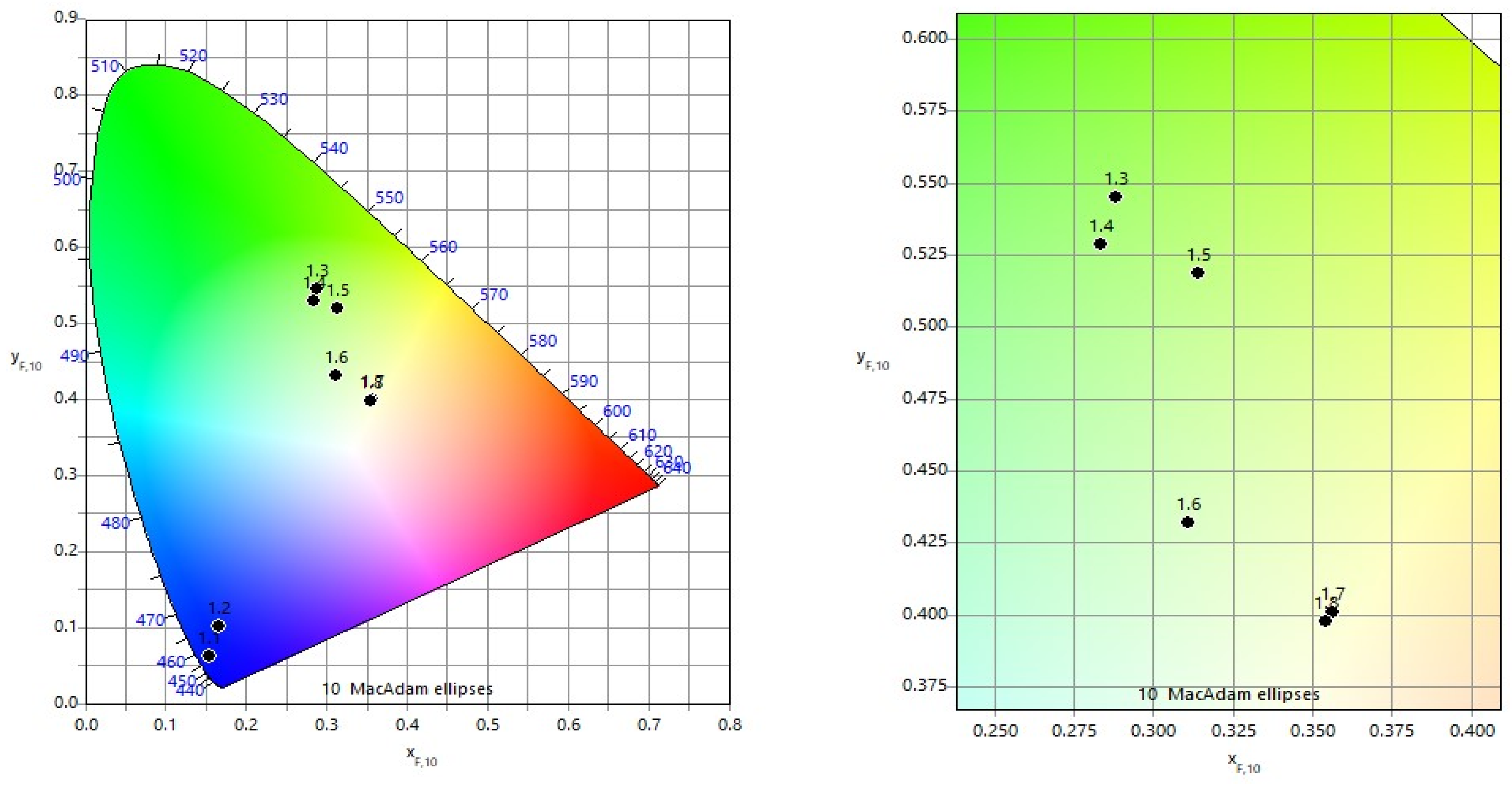 Materials 19 00612 g005