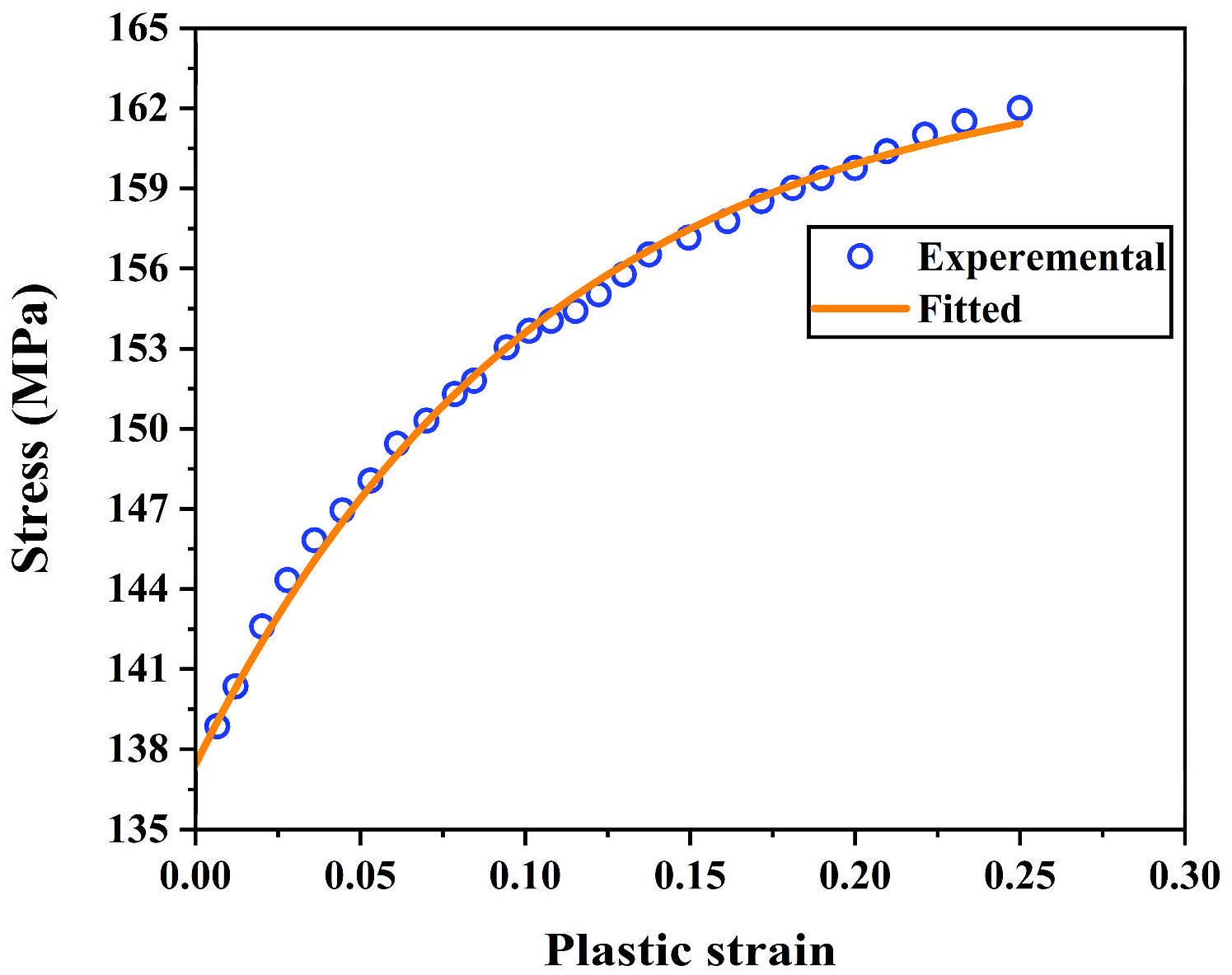Materials 19 00616 g002