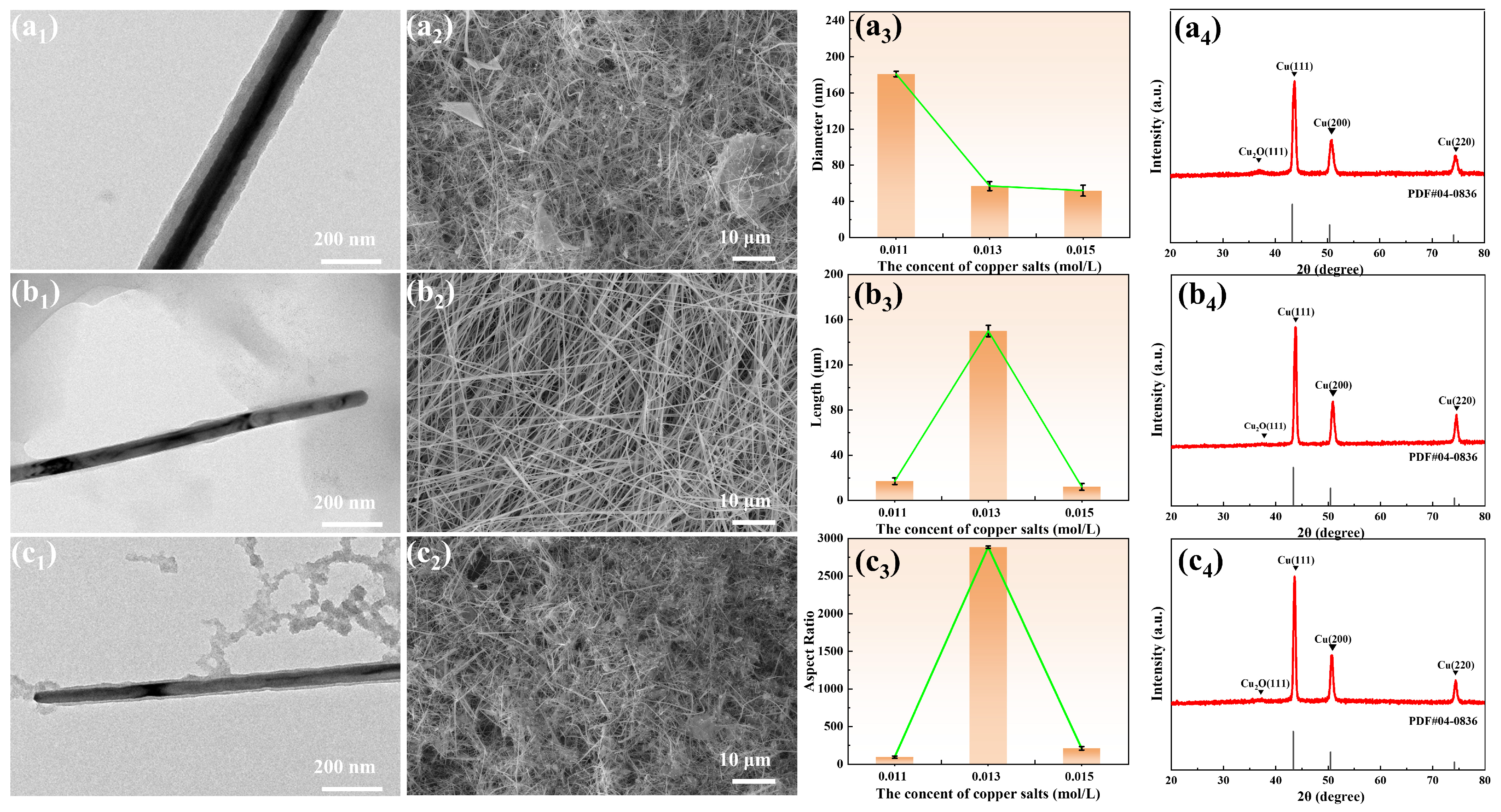Materials 19 00618 g002
