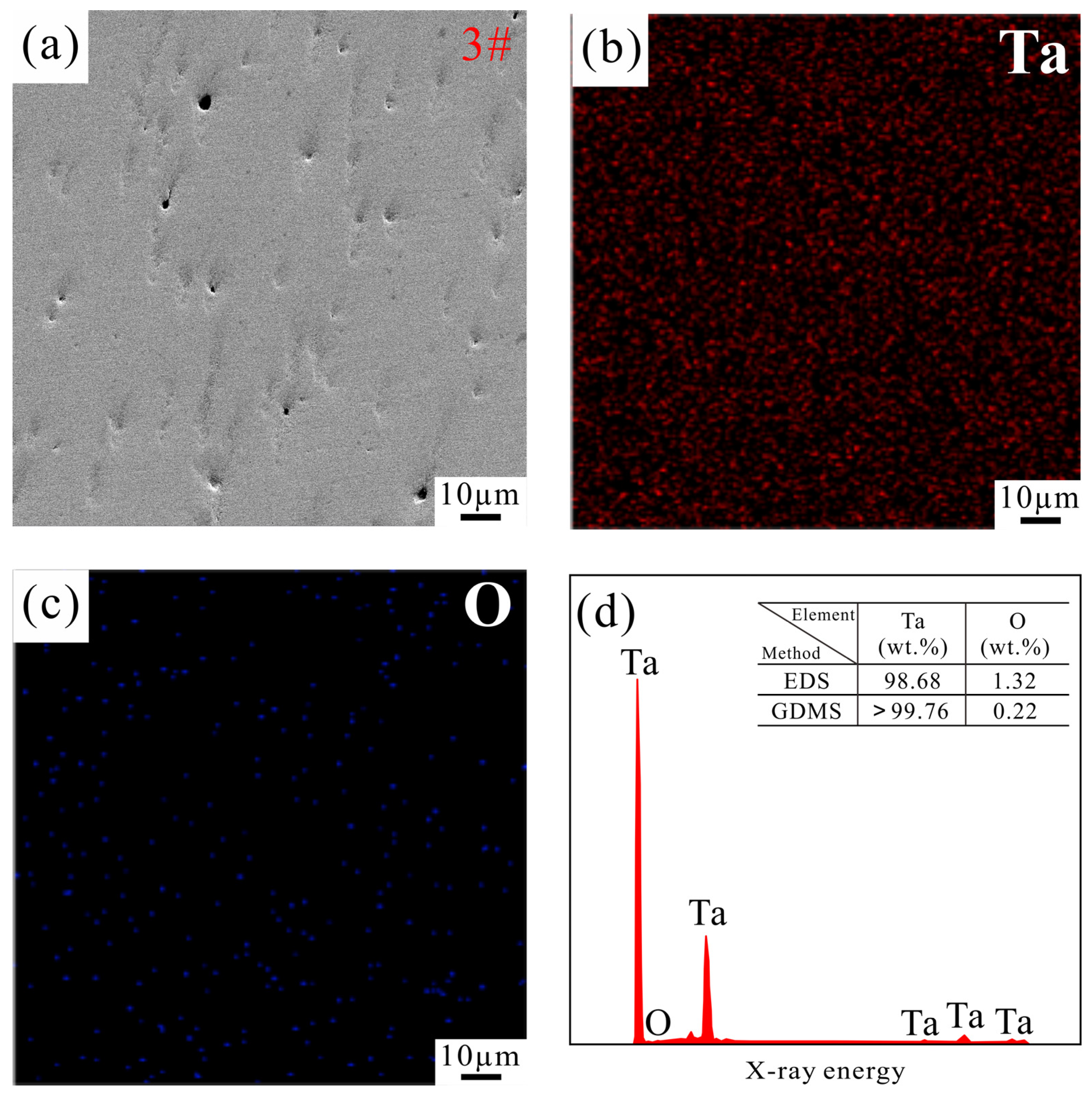 Materials 19 00621 g005