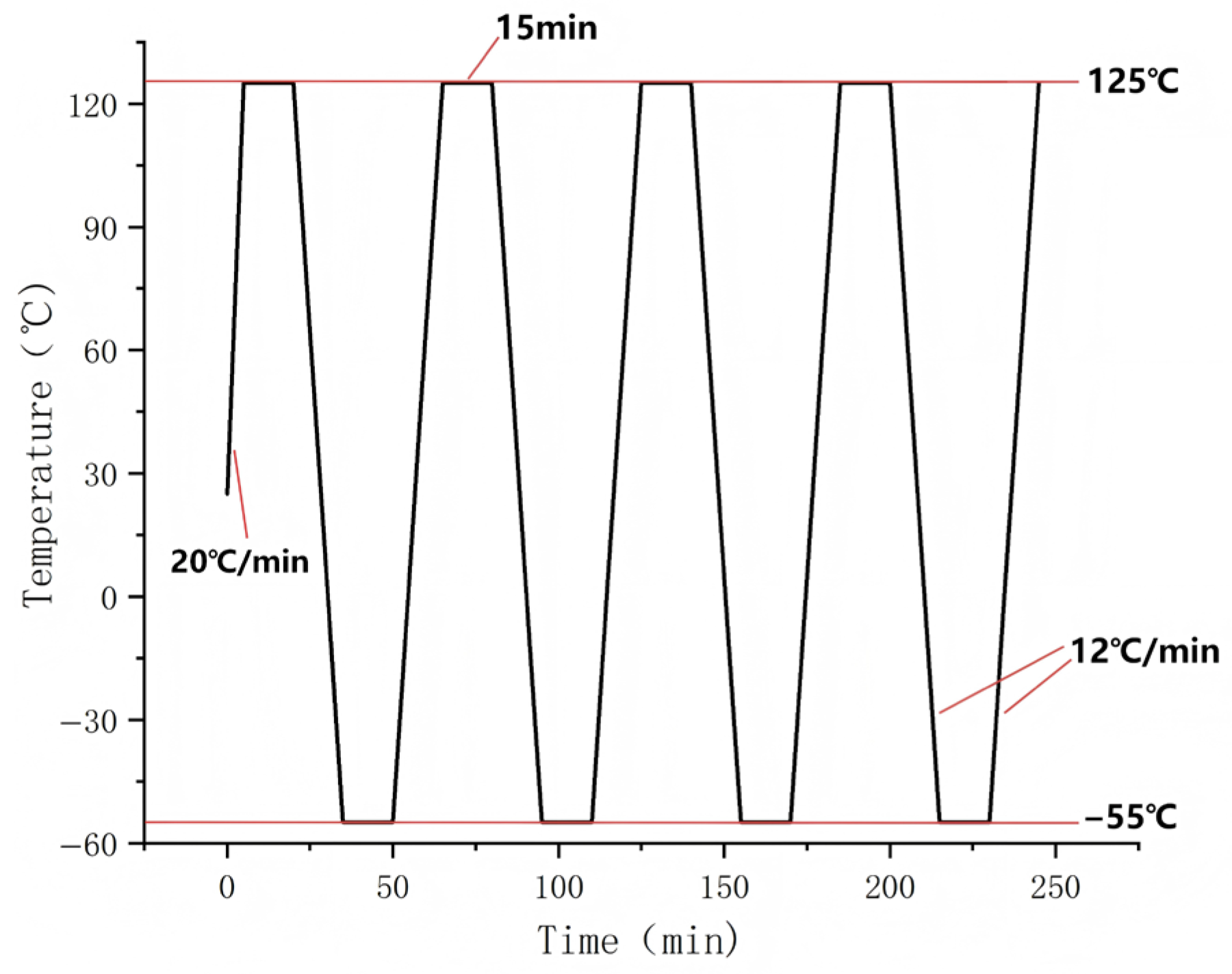 Materials 19 00640 g002