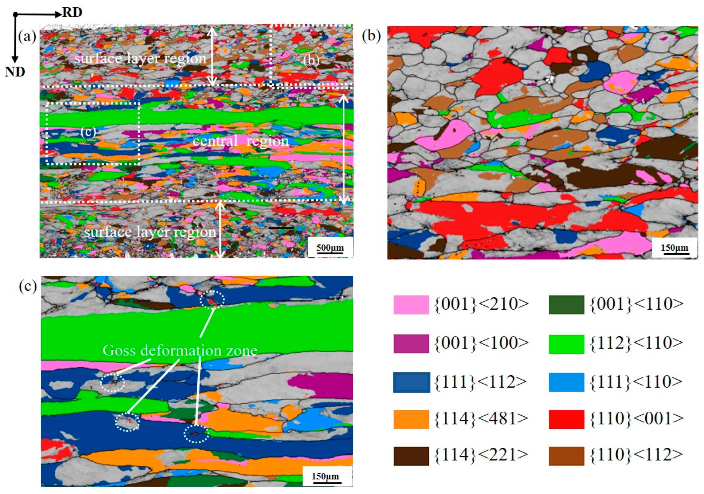 Materials 19 00650 g002