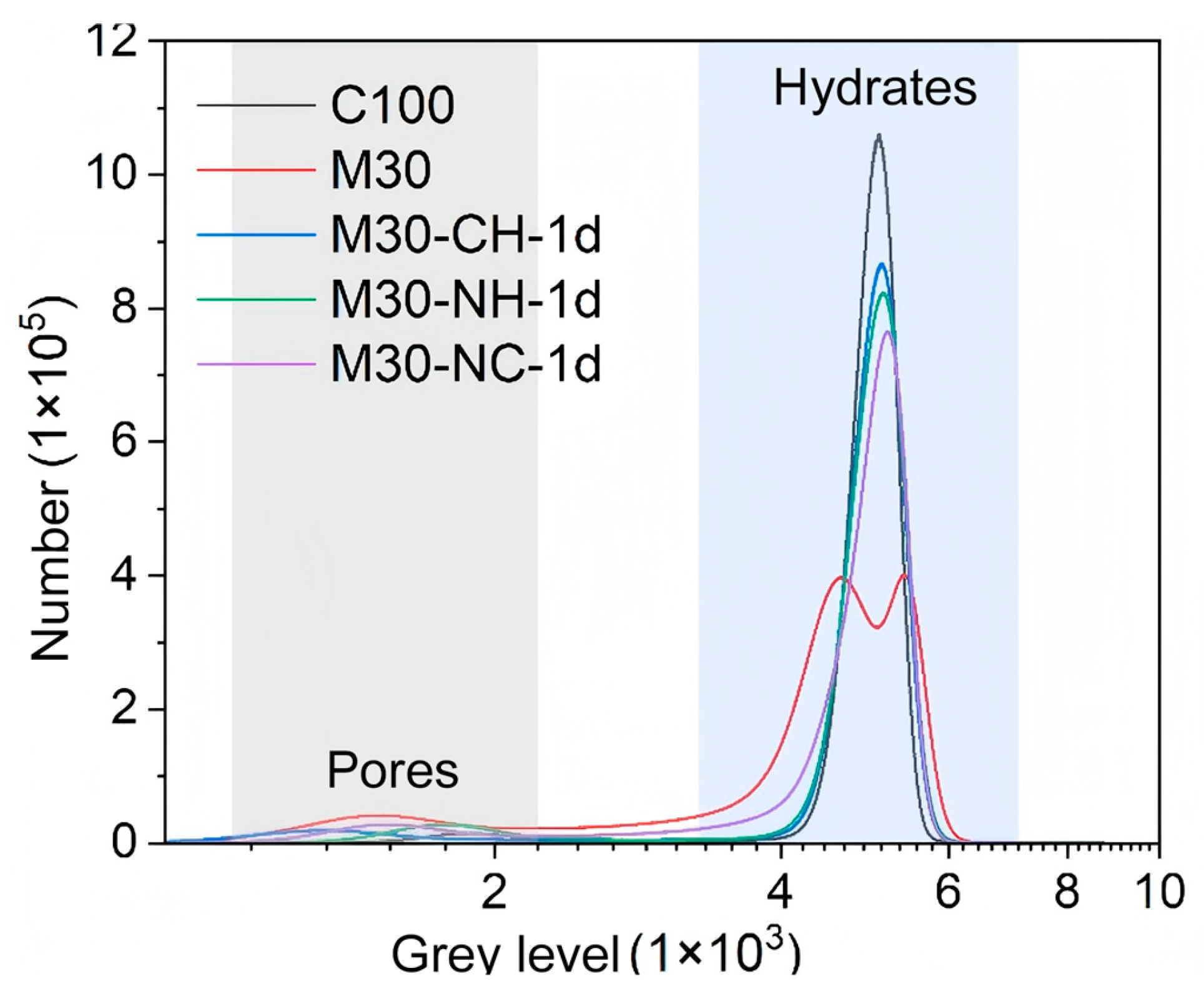 Materials 19 00706 g015