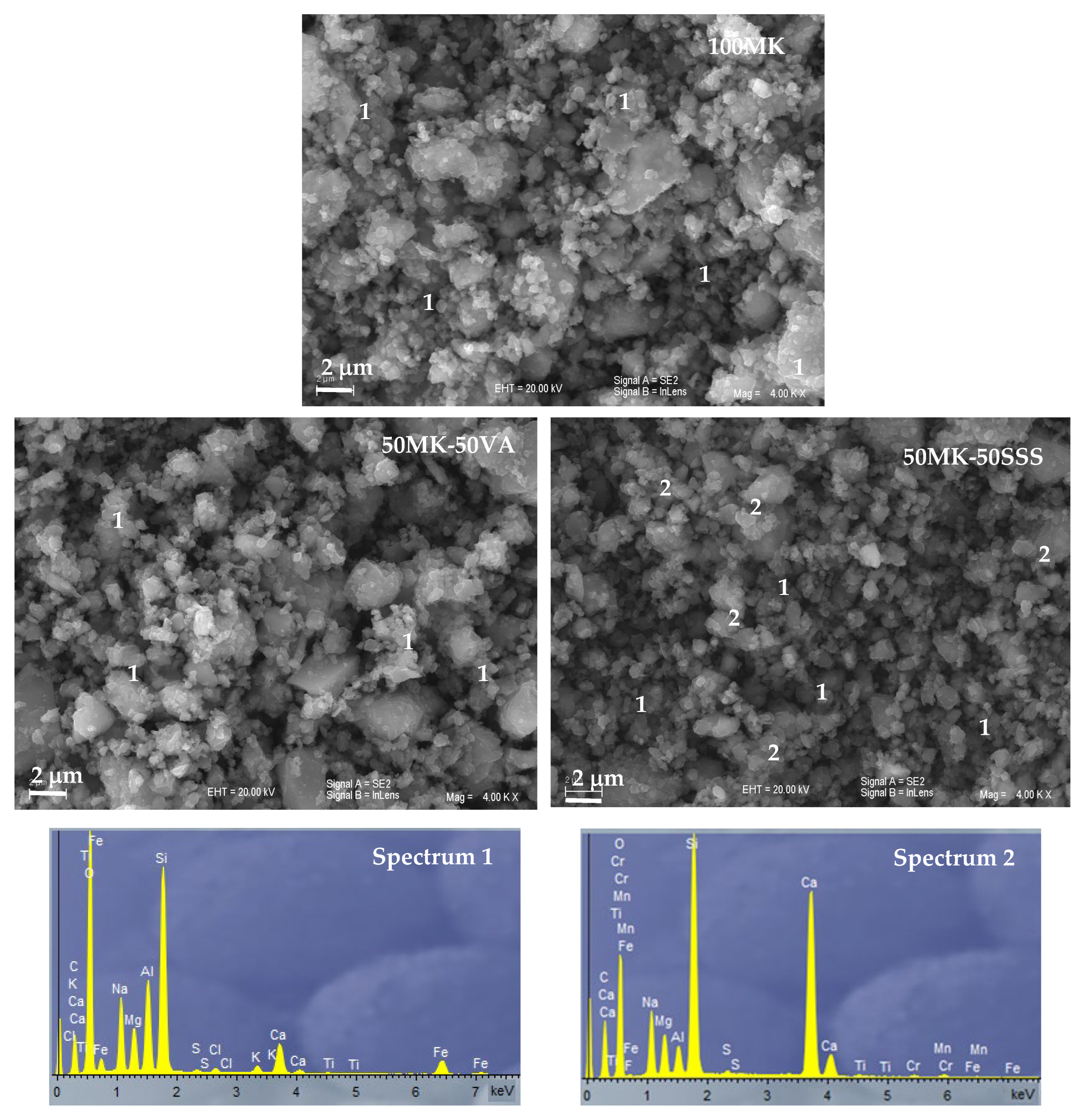 Materials 19 00719 g008
