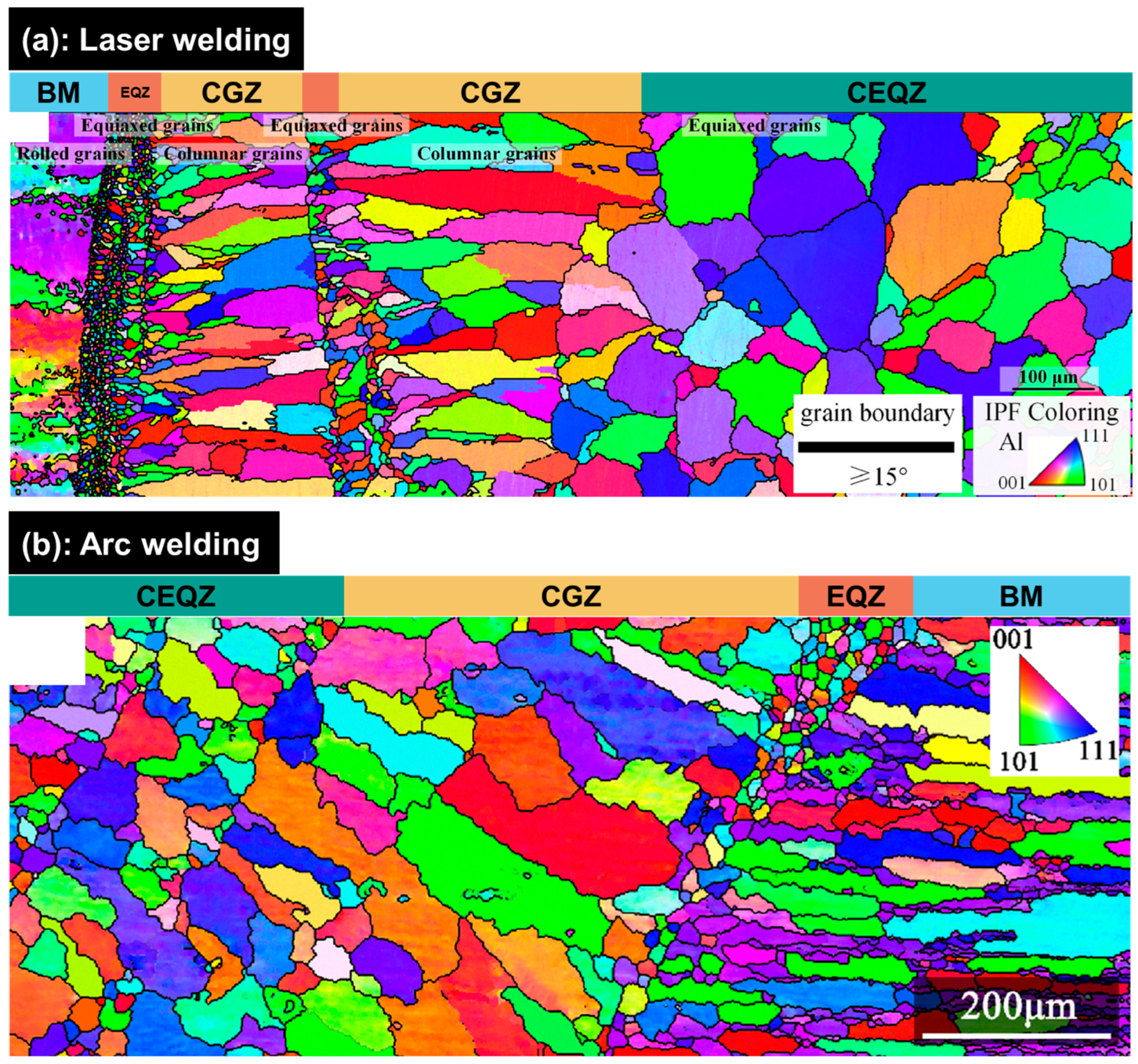 Materials 19 00738 g005 Materials 19 00738 g005