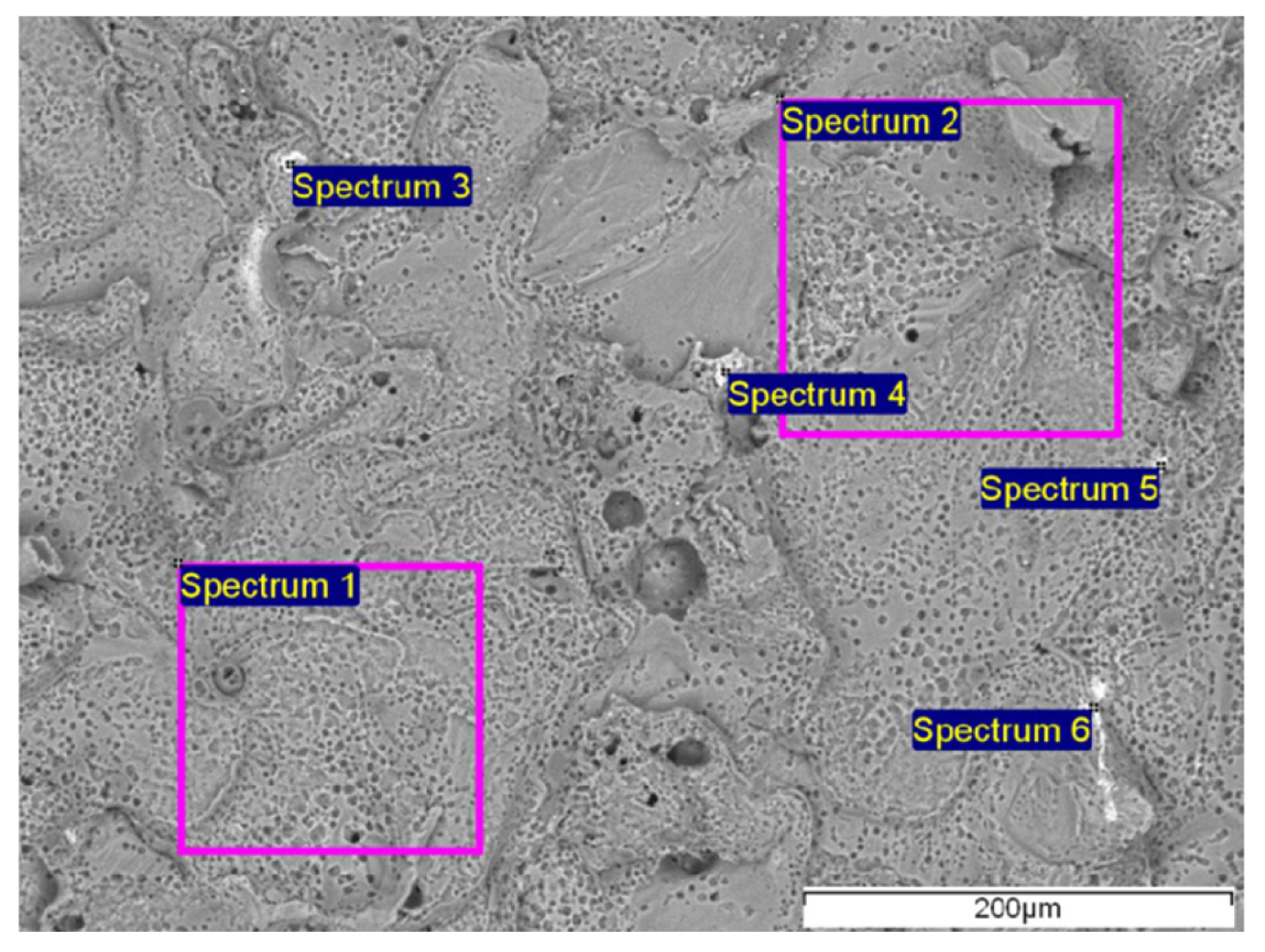 Materials 19 00750 g003 Materials 19 00750 g003