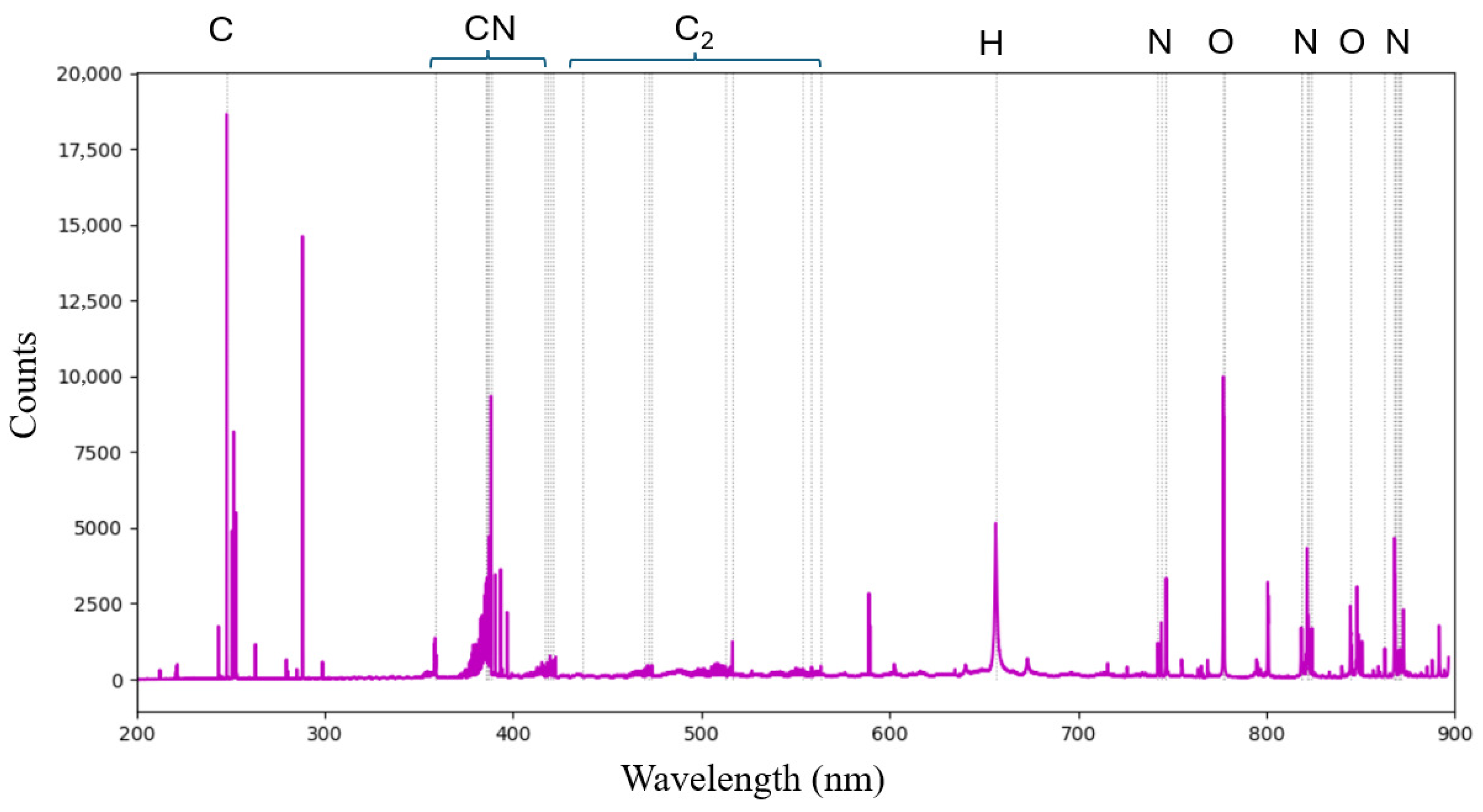 Materials 19 00751 g003
