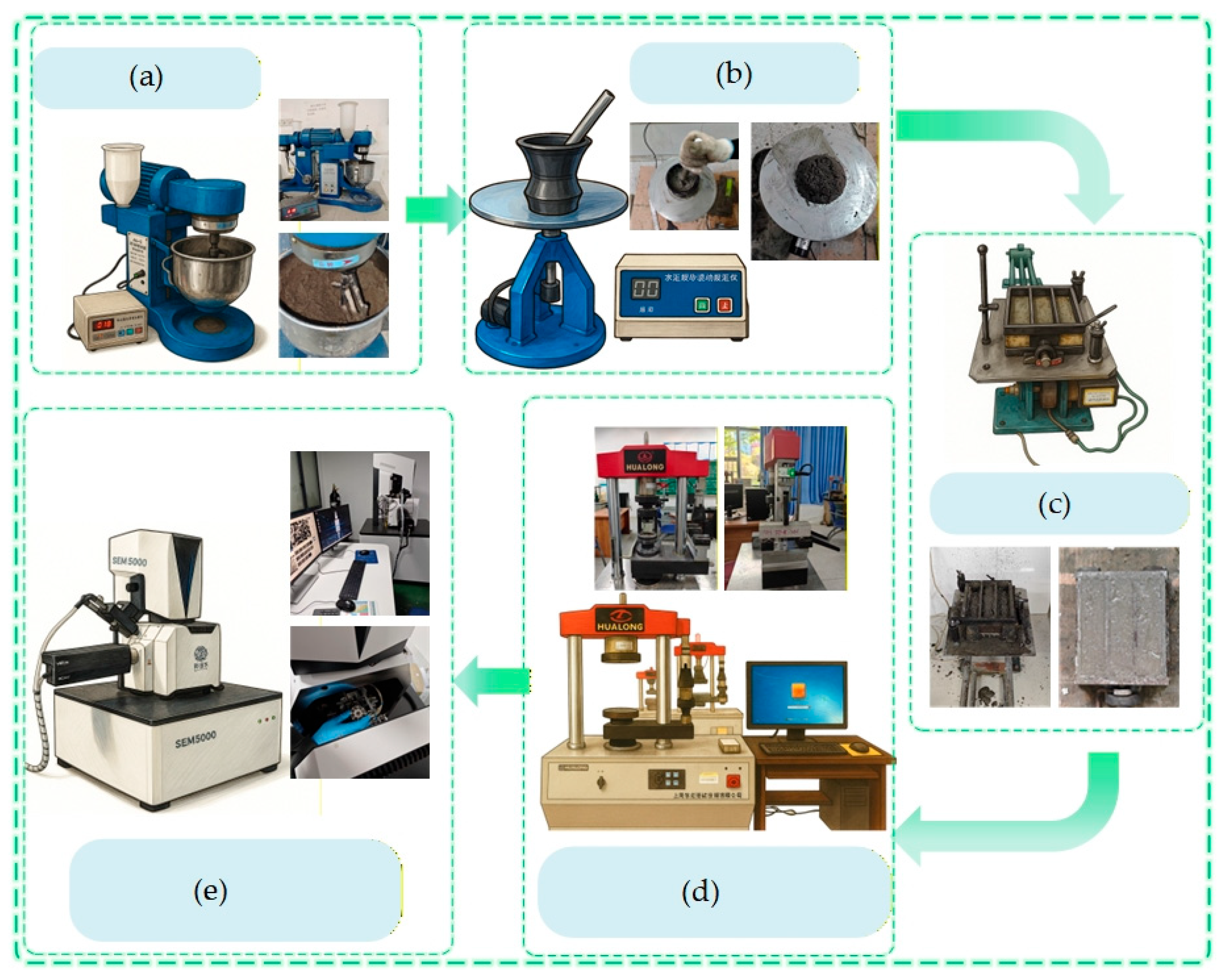 Materials 19 00764 g003