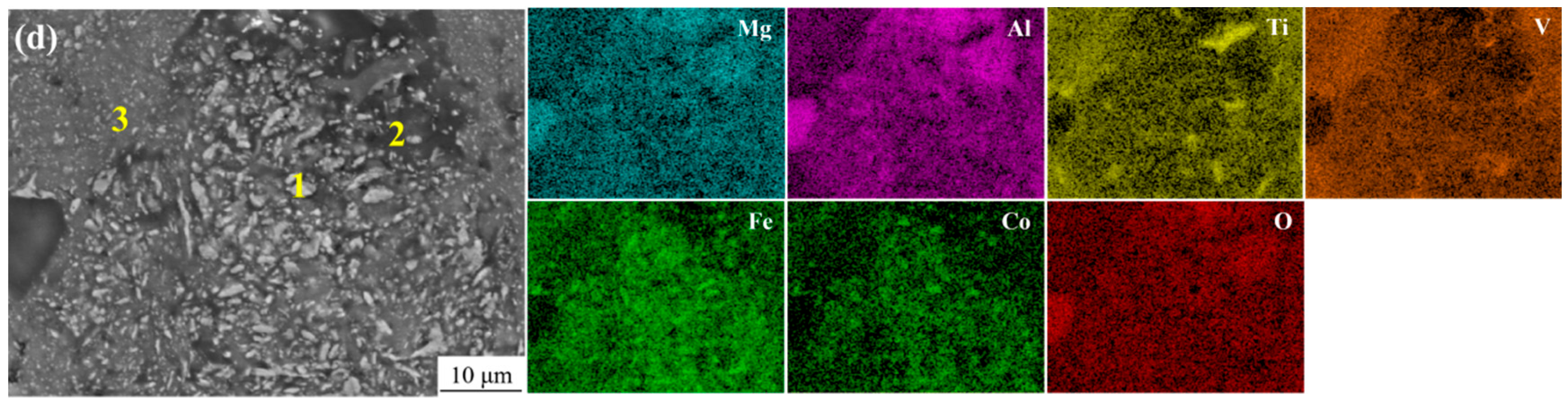 Materials 19 00770 g006b