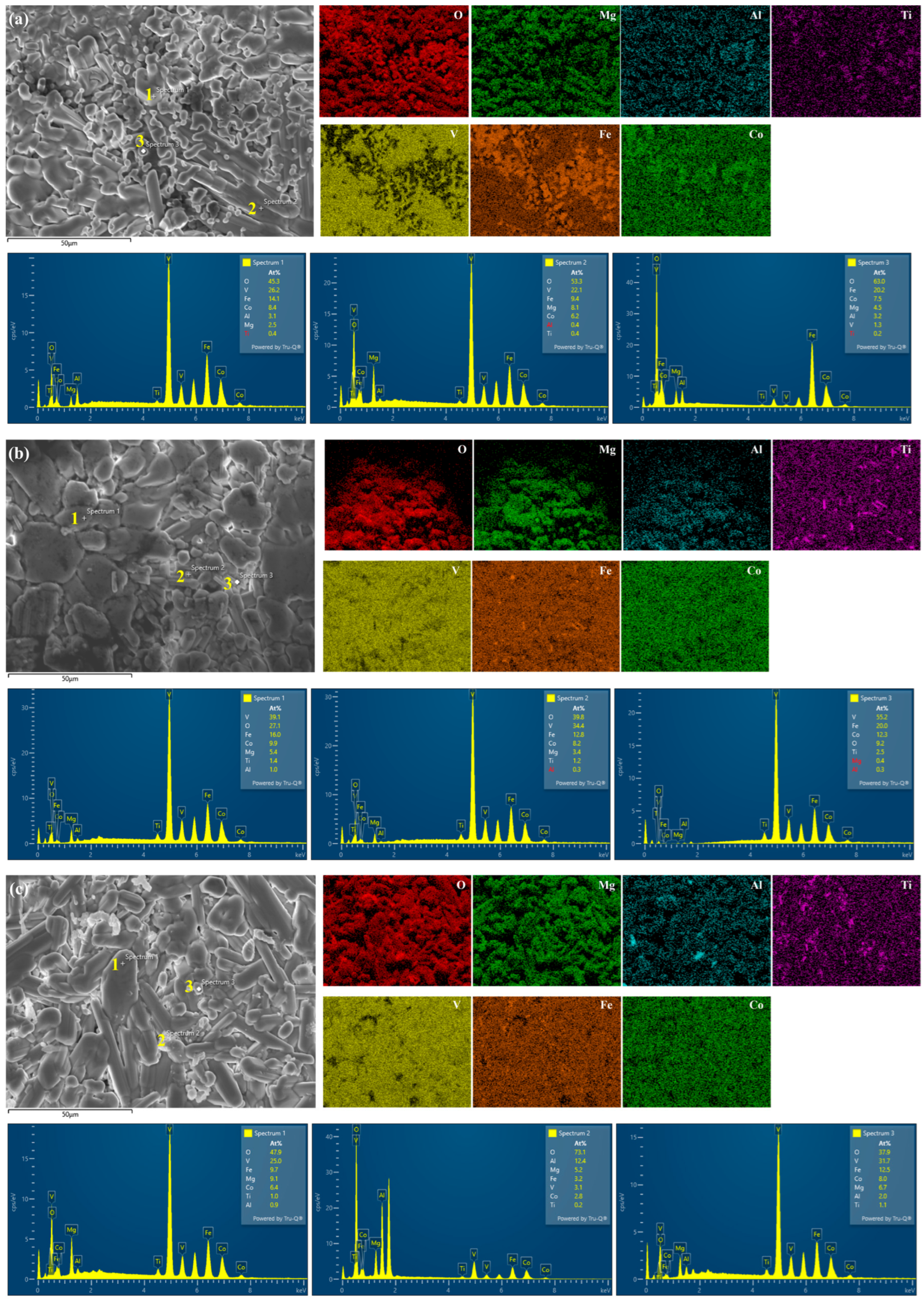 Materials 19 00770 g009a