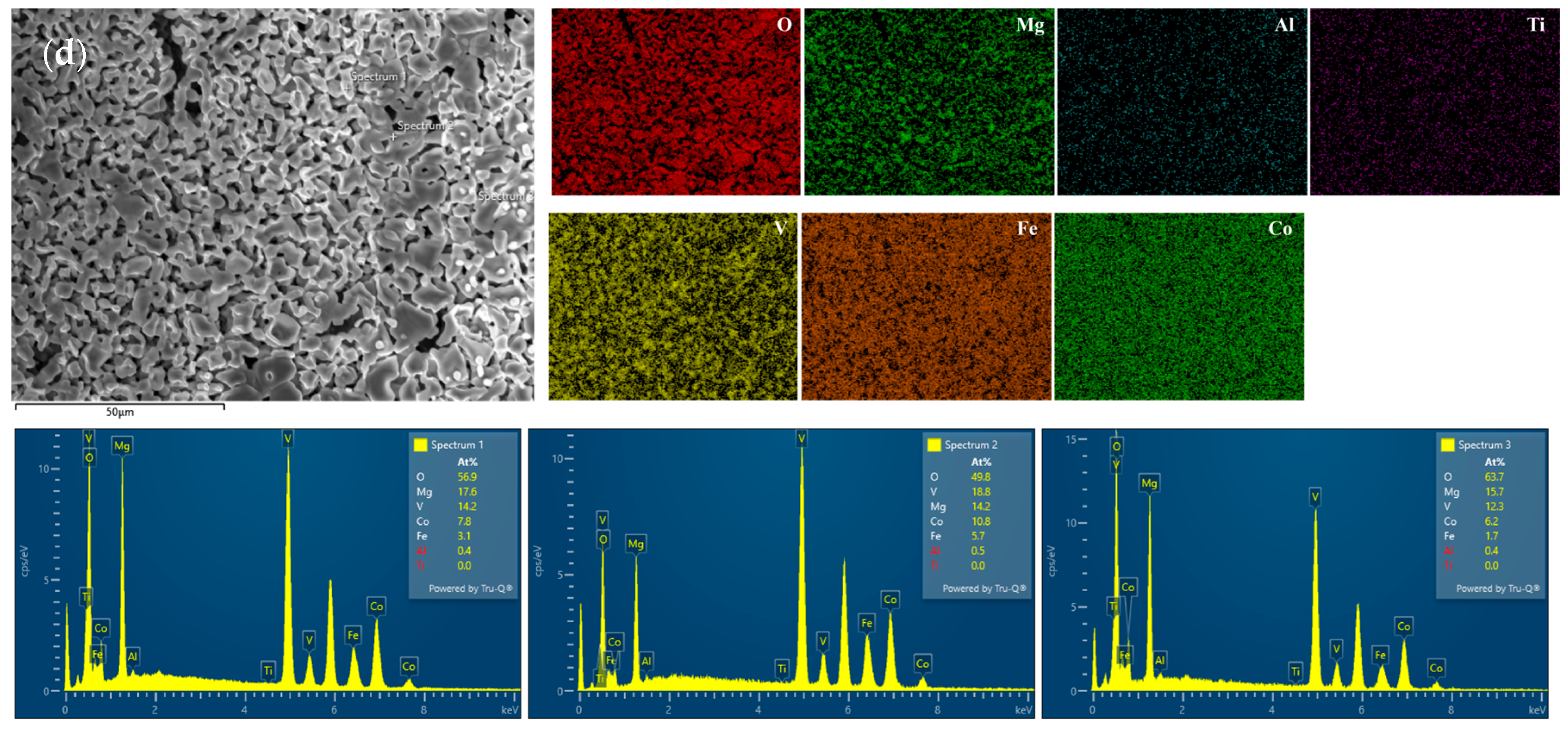 Materials 19 00770 g009b