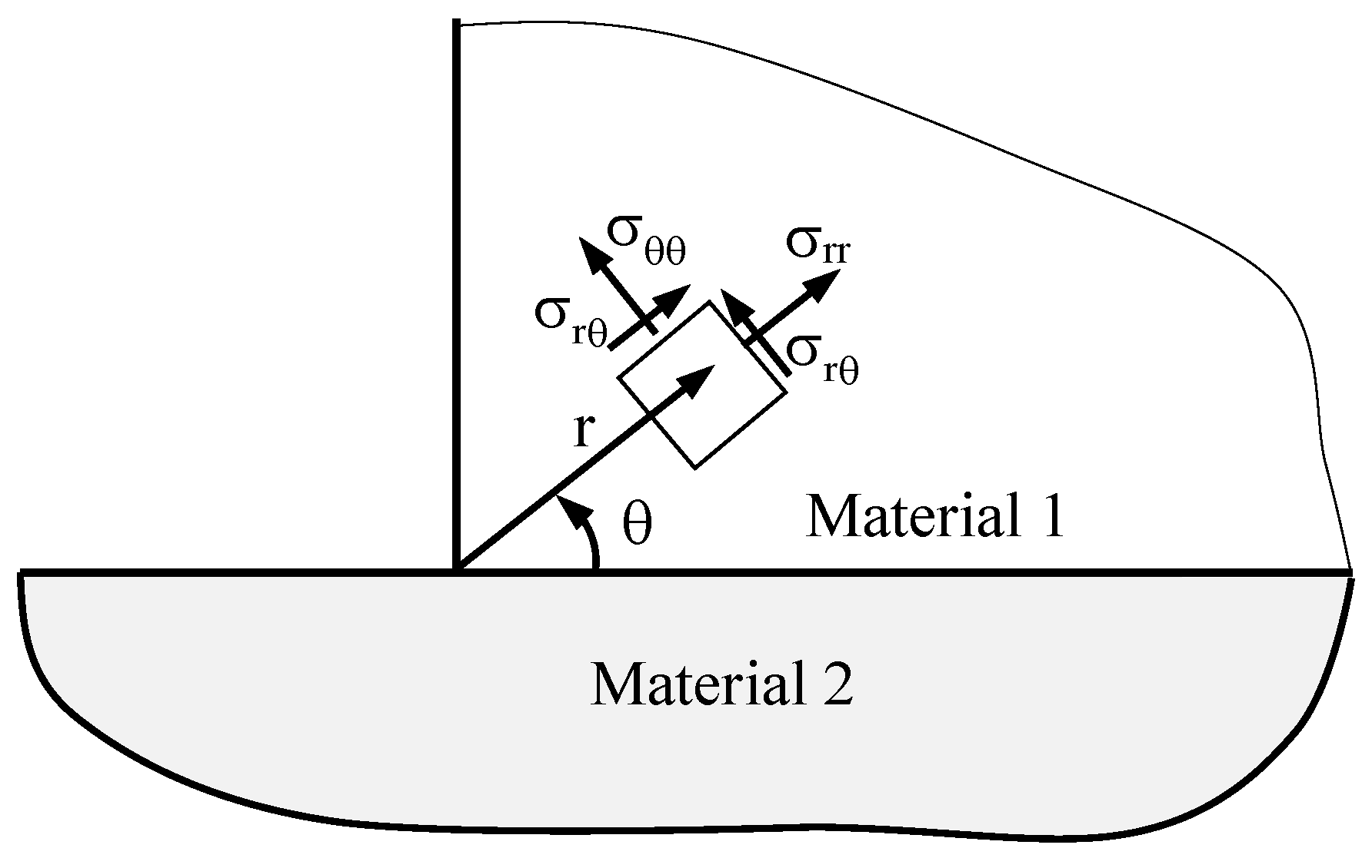 Materials 19 00781 g001