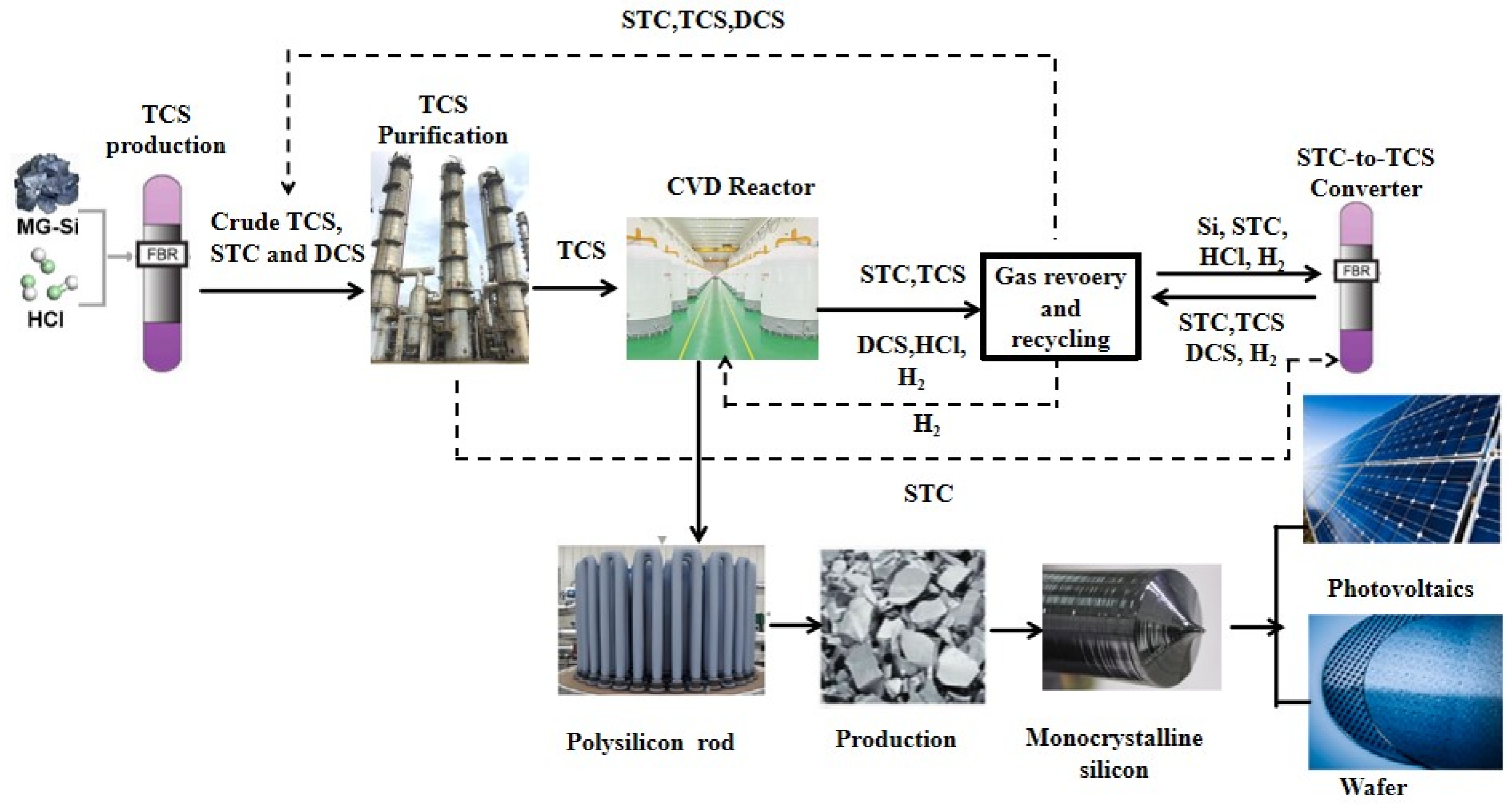 Materials 19 00798 g001
