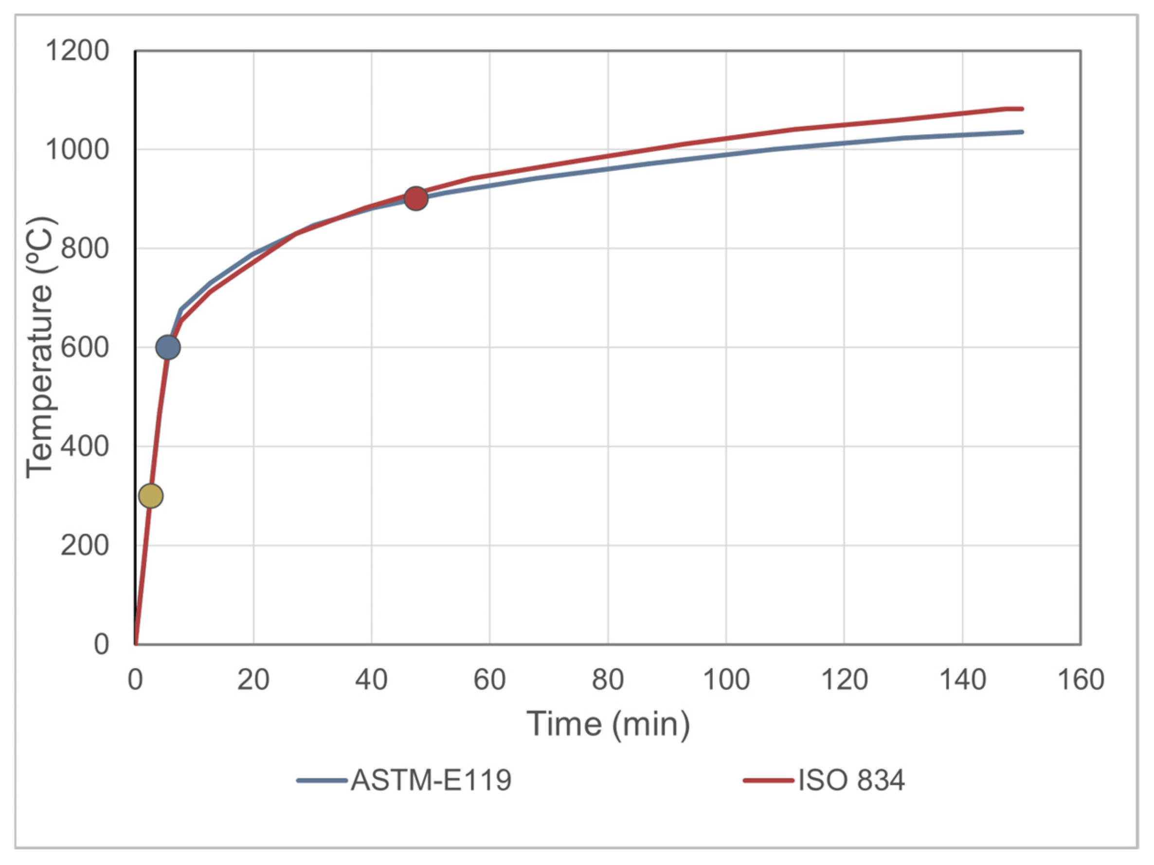 Materials 19 00810 g005