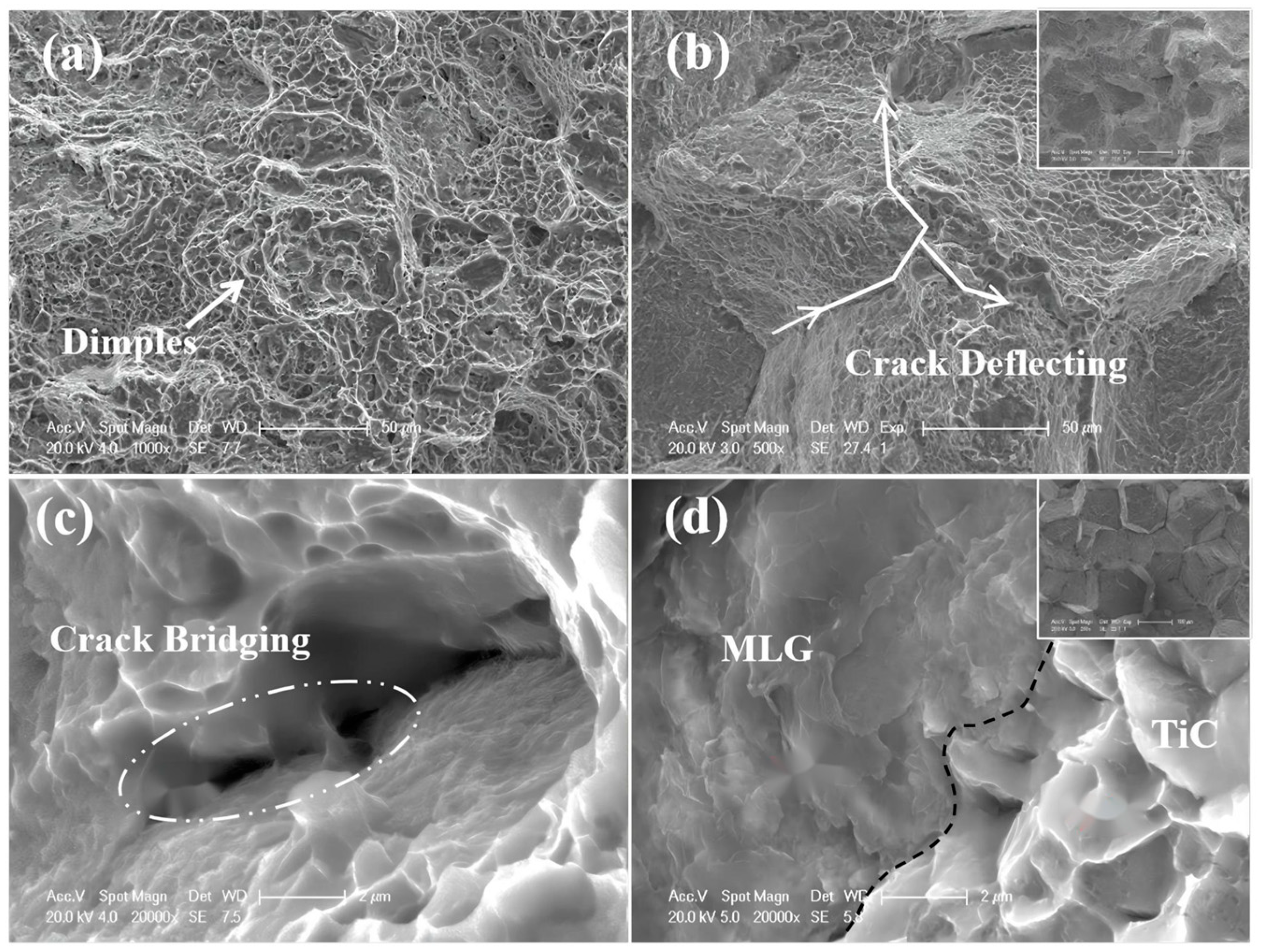 Materials 19 00822 g035