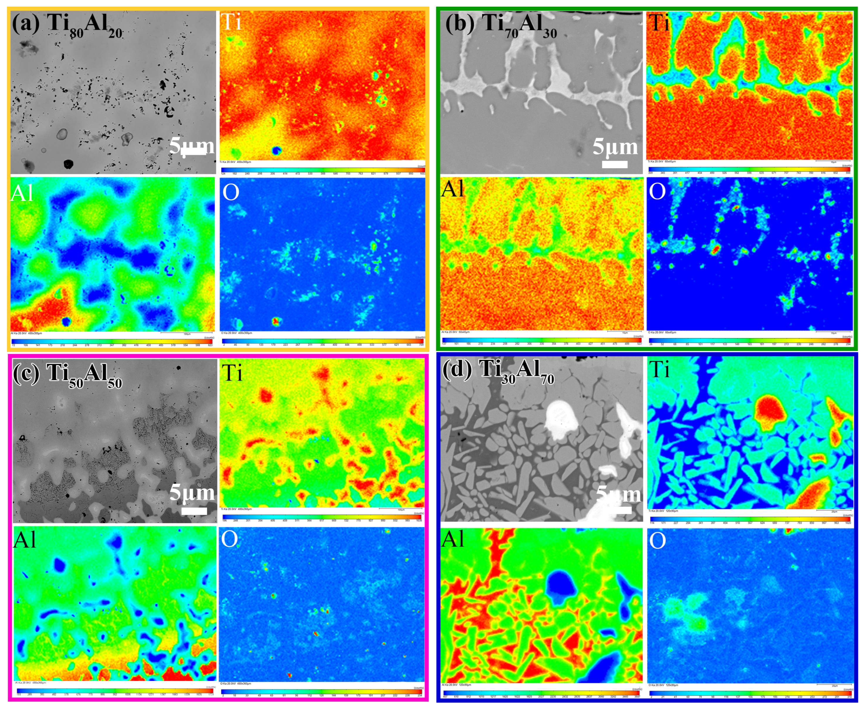 Materials 19 00824 g013 Materials 19 00824 g013