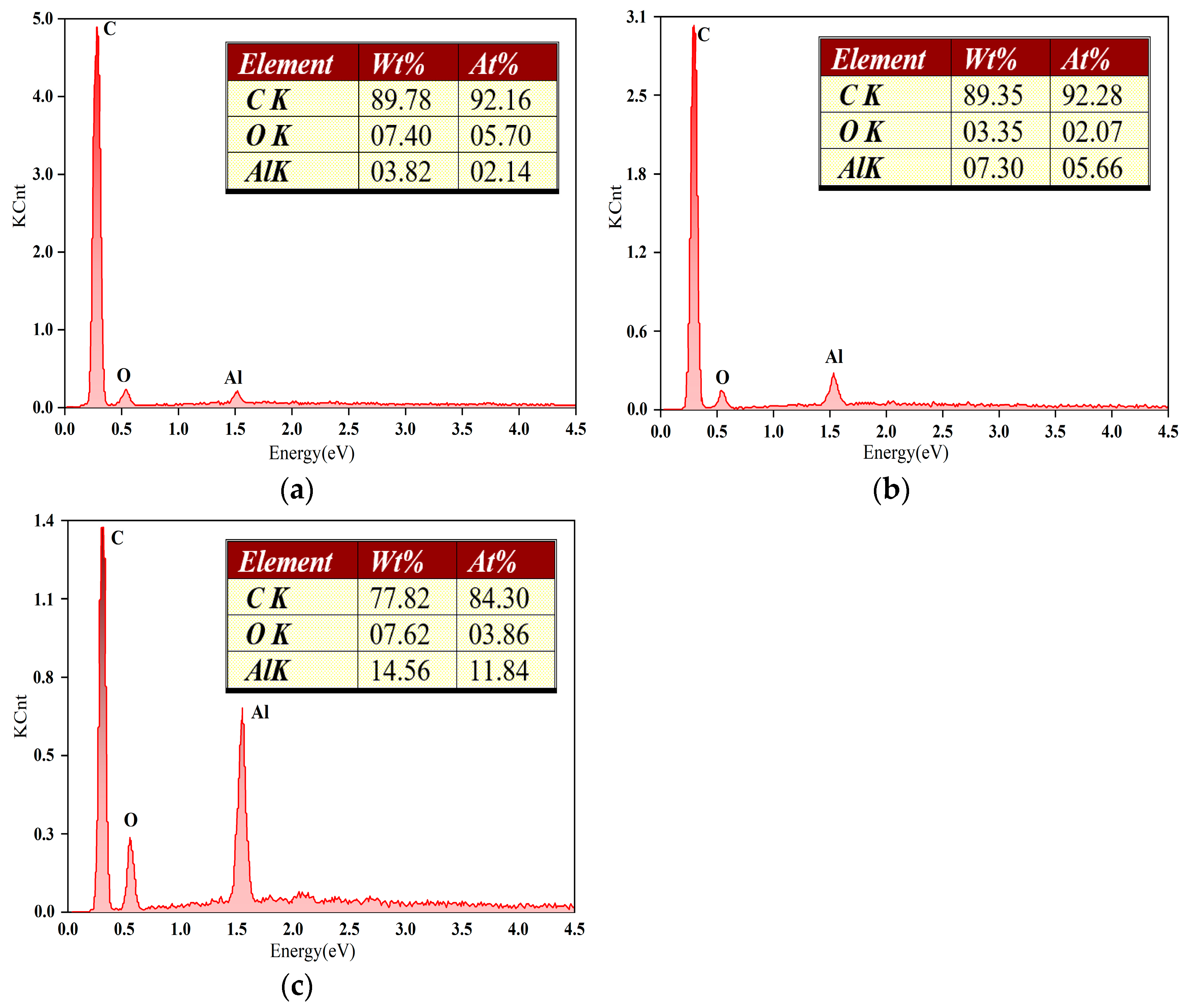 Materials 19 00831 g008