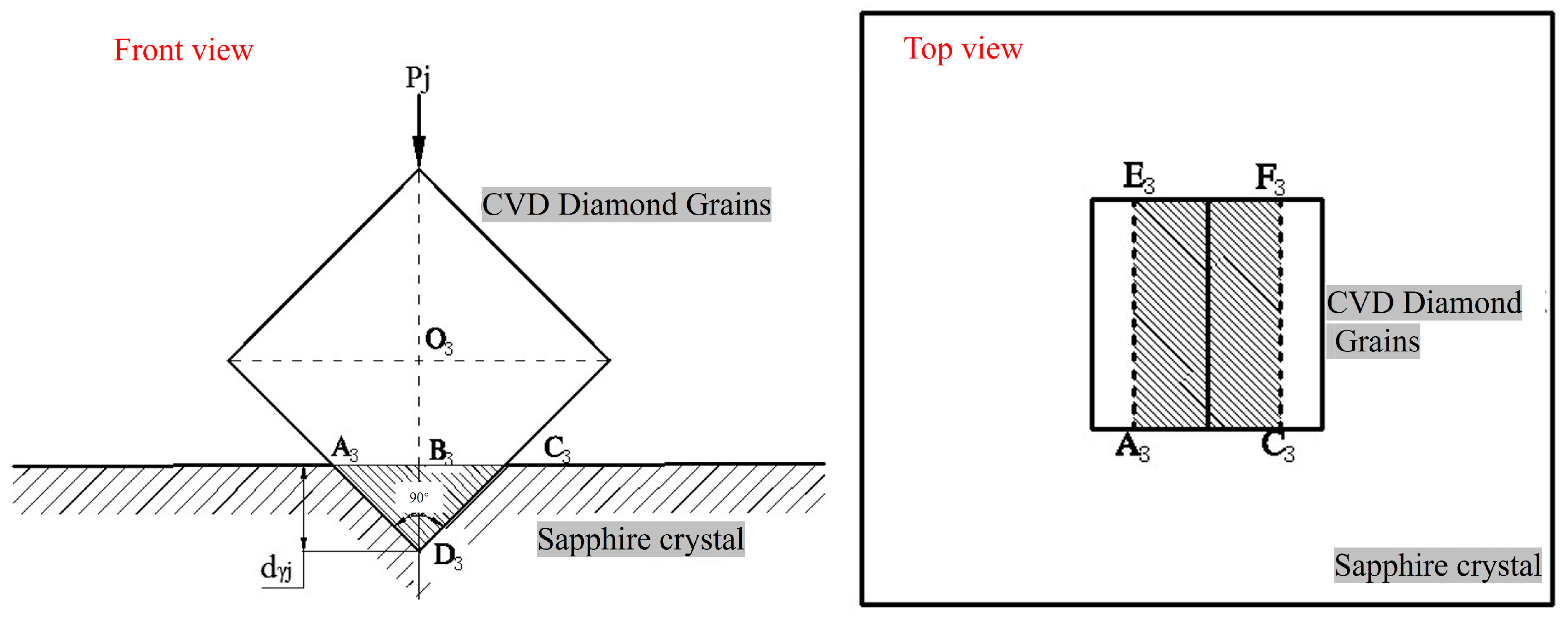 Materials 19 00831 g014