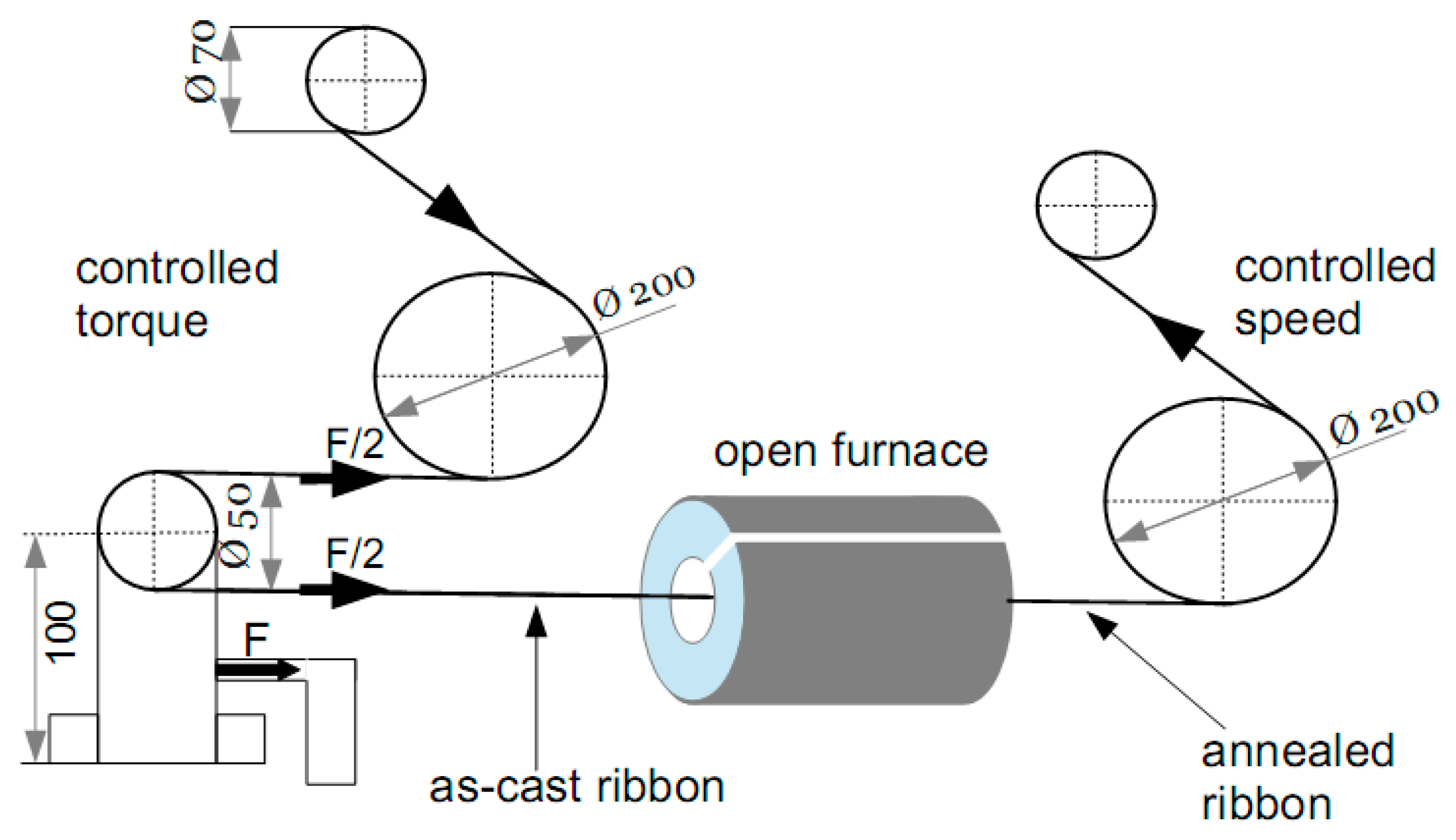 Materials 19 00844 g003