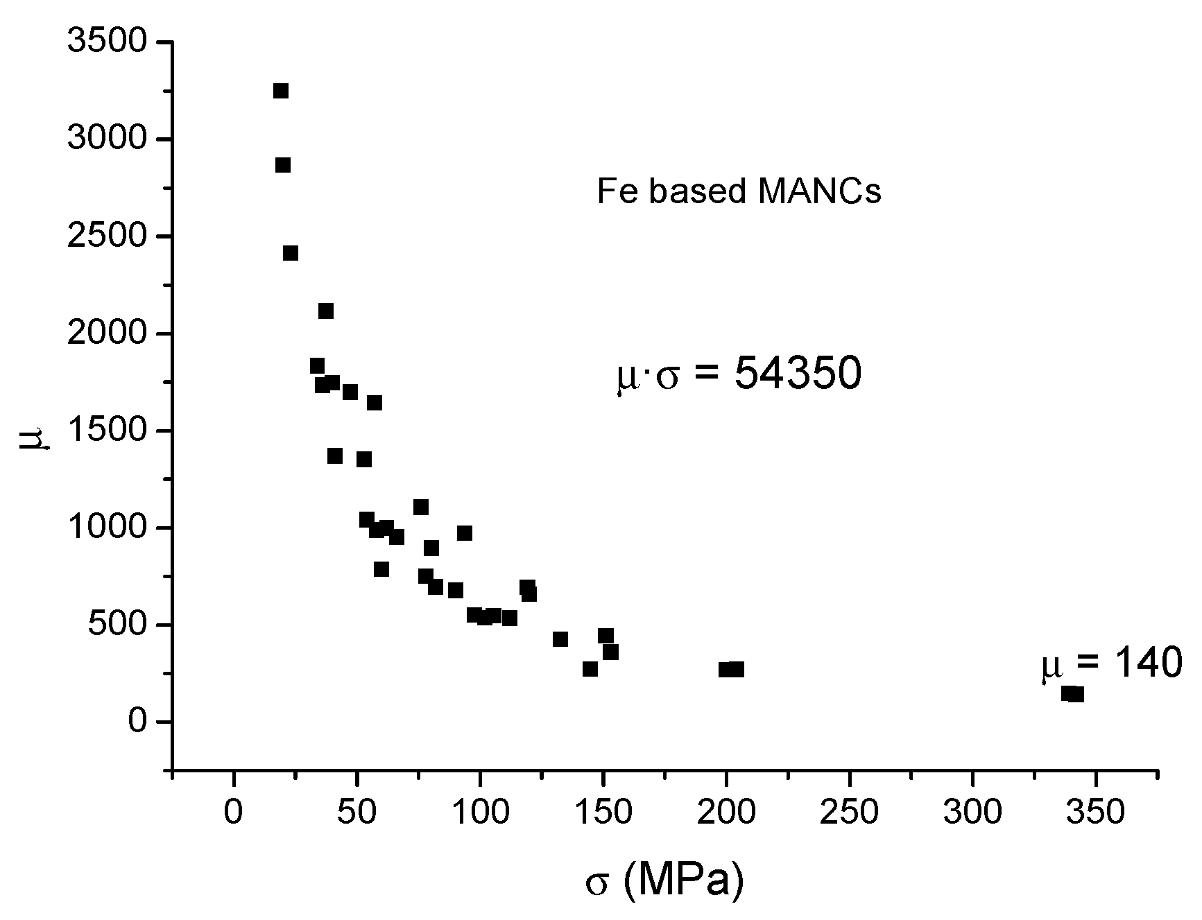 Materials 19 00844 g005