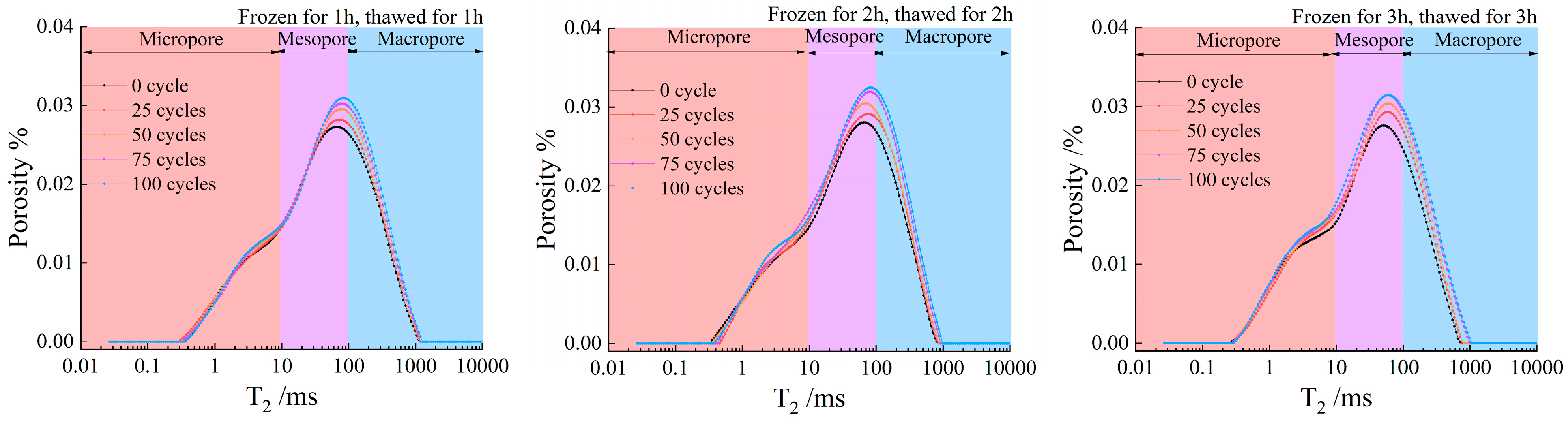Materials 19 00853 g006