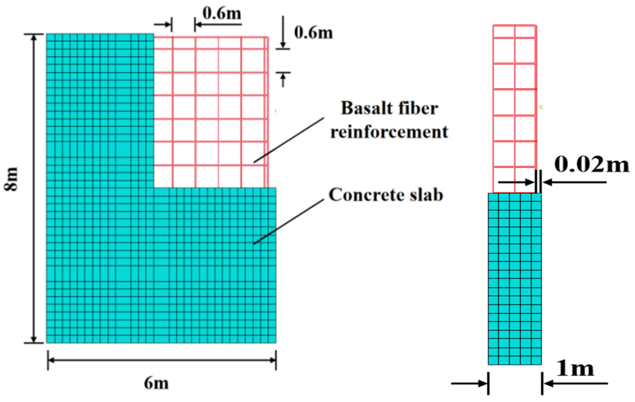 Materials 19 00880 g008