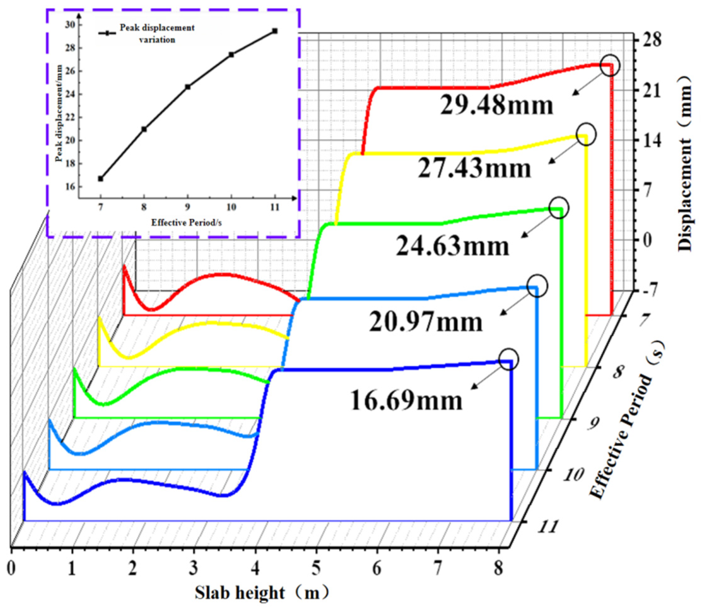 Materials 19 00880 g014