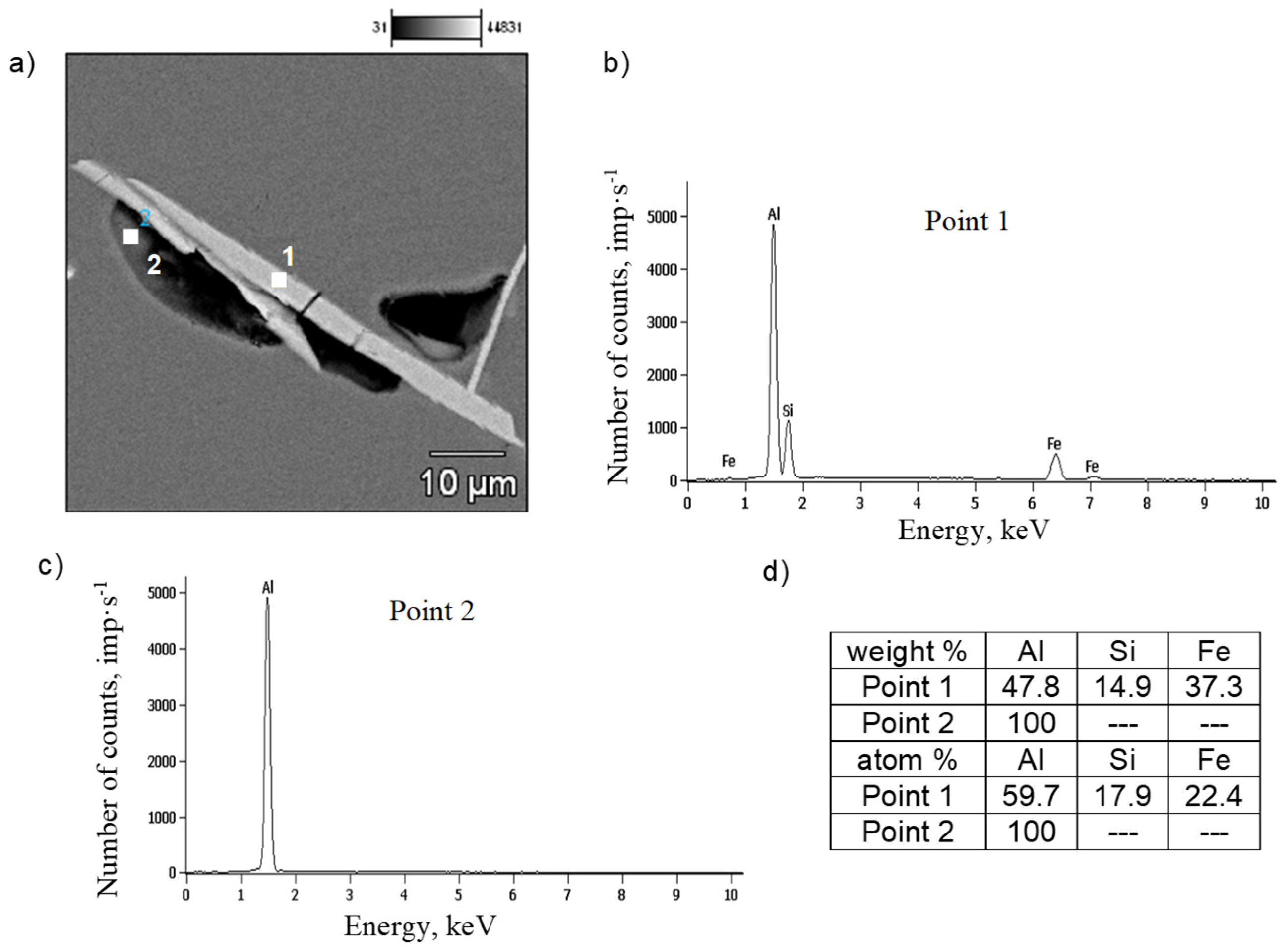 Materials 19 00910 g007