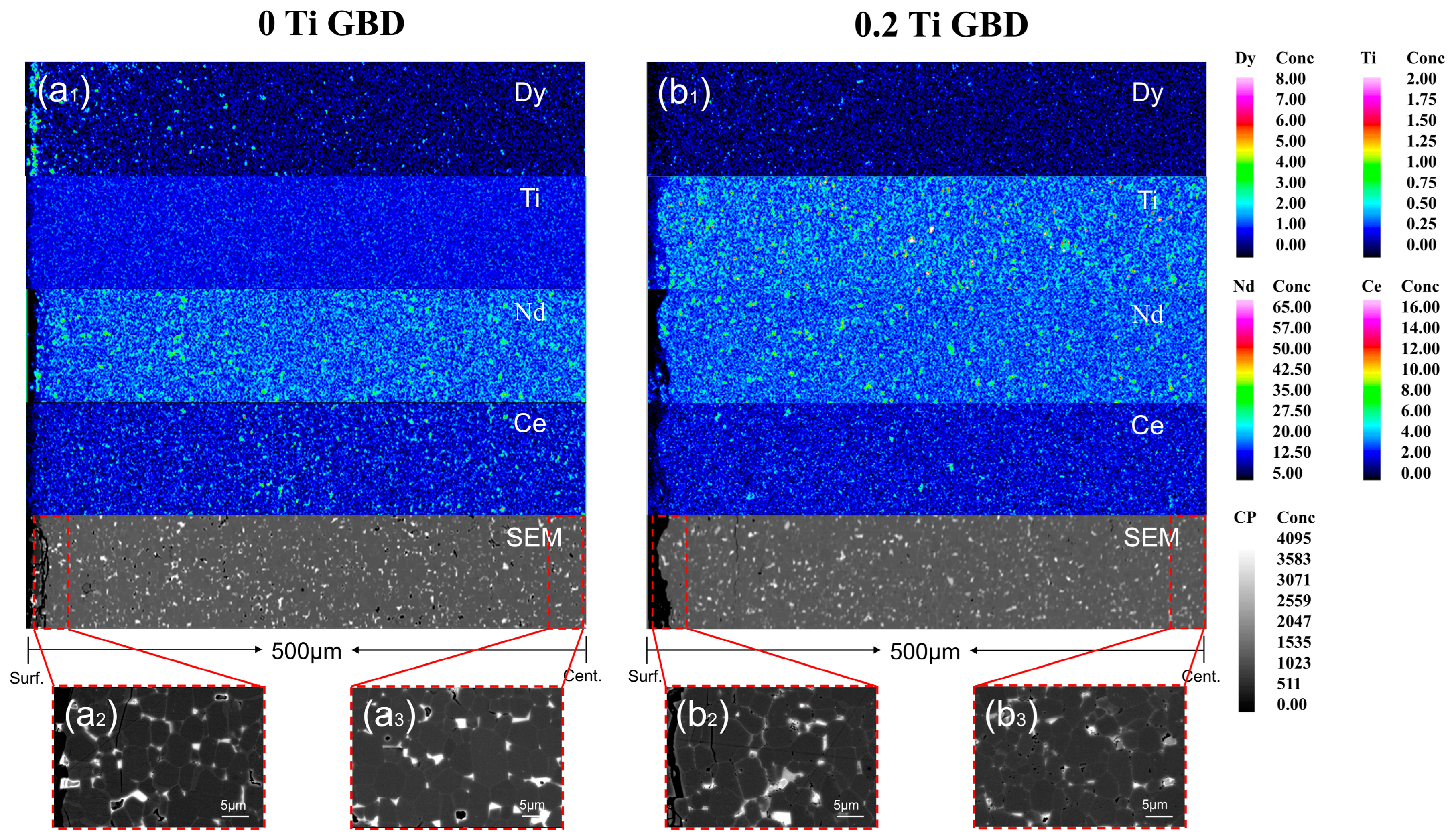 Materials 19 00916 g005