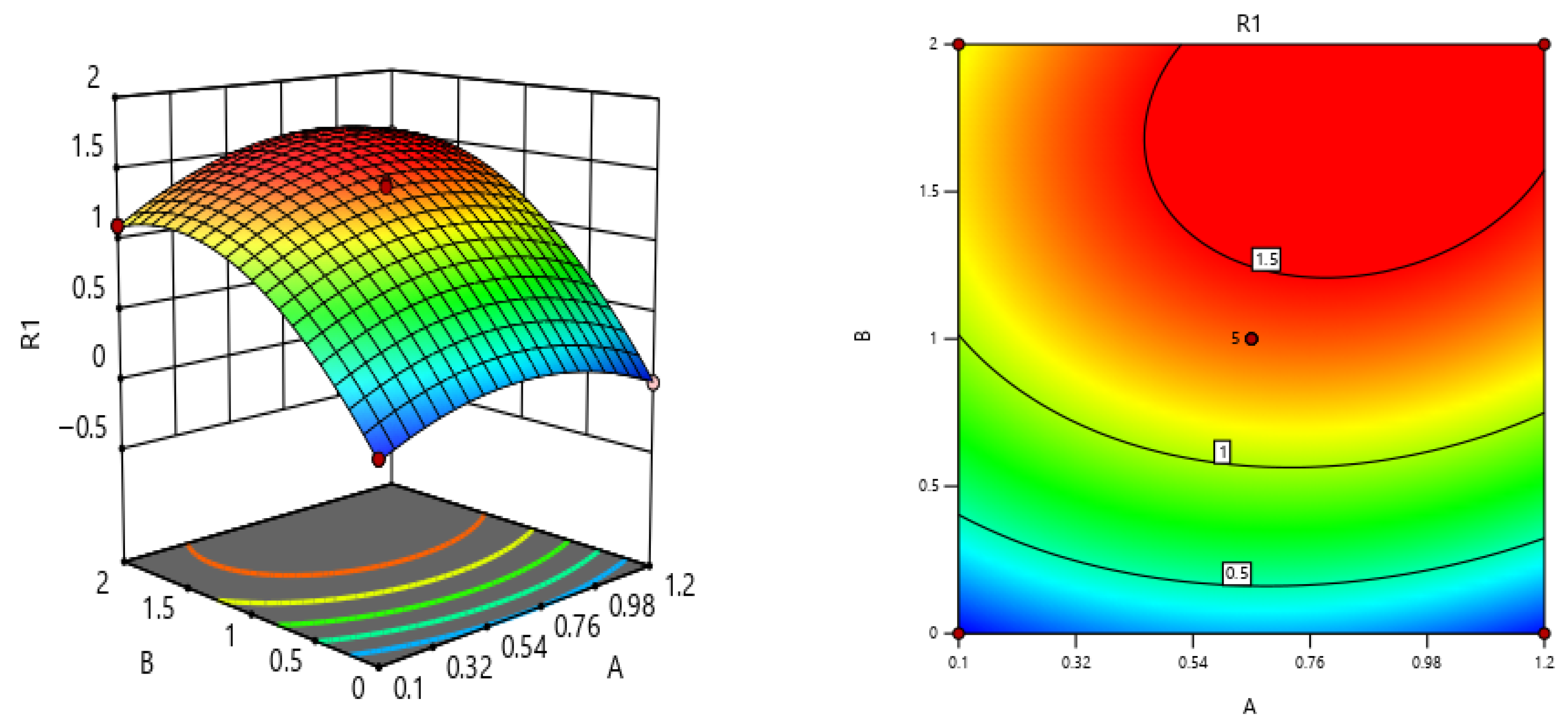 Materials 19 00964 g007
