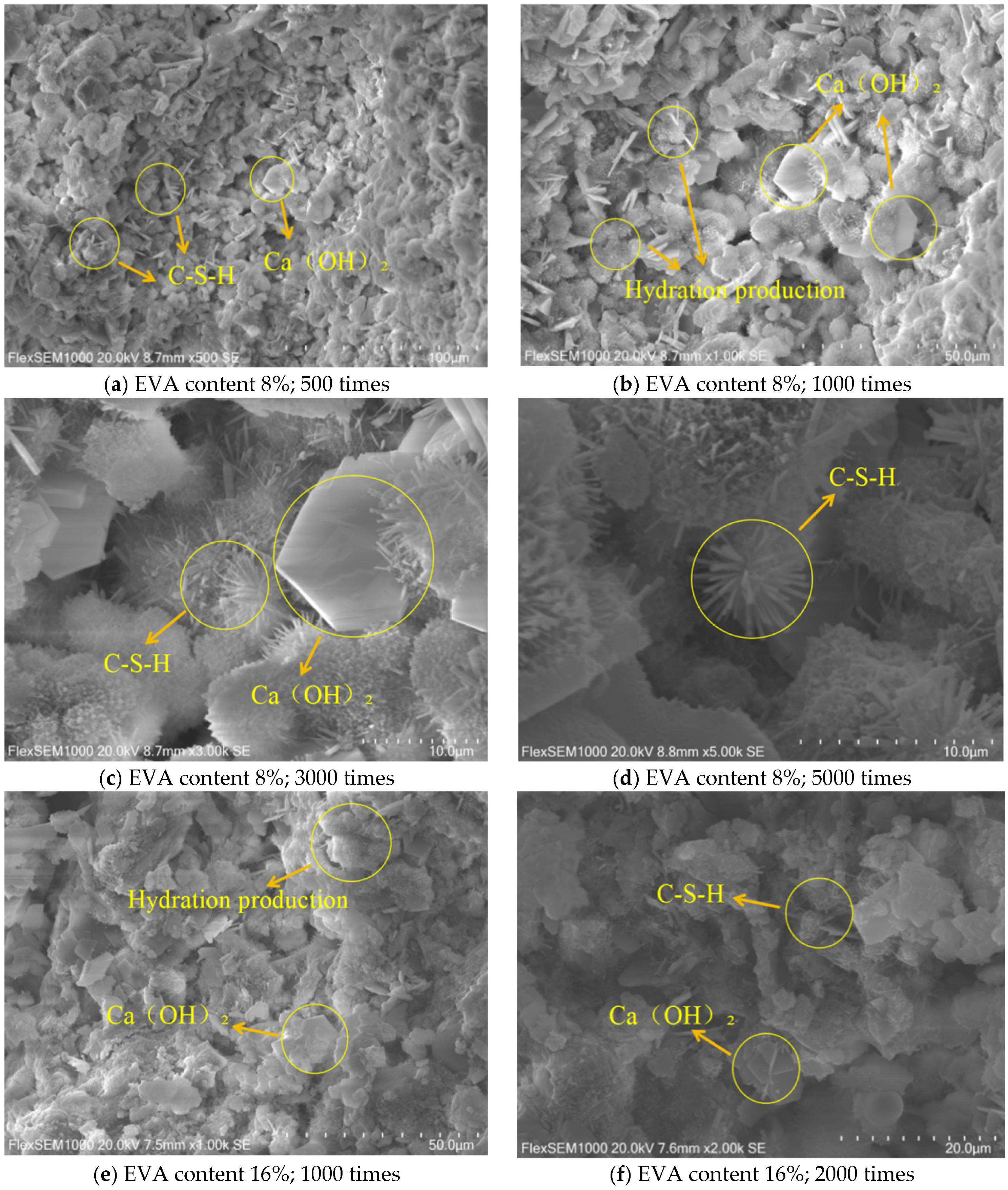 Materials 19 00965 g009a